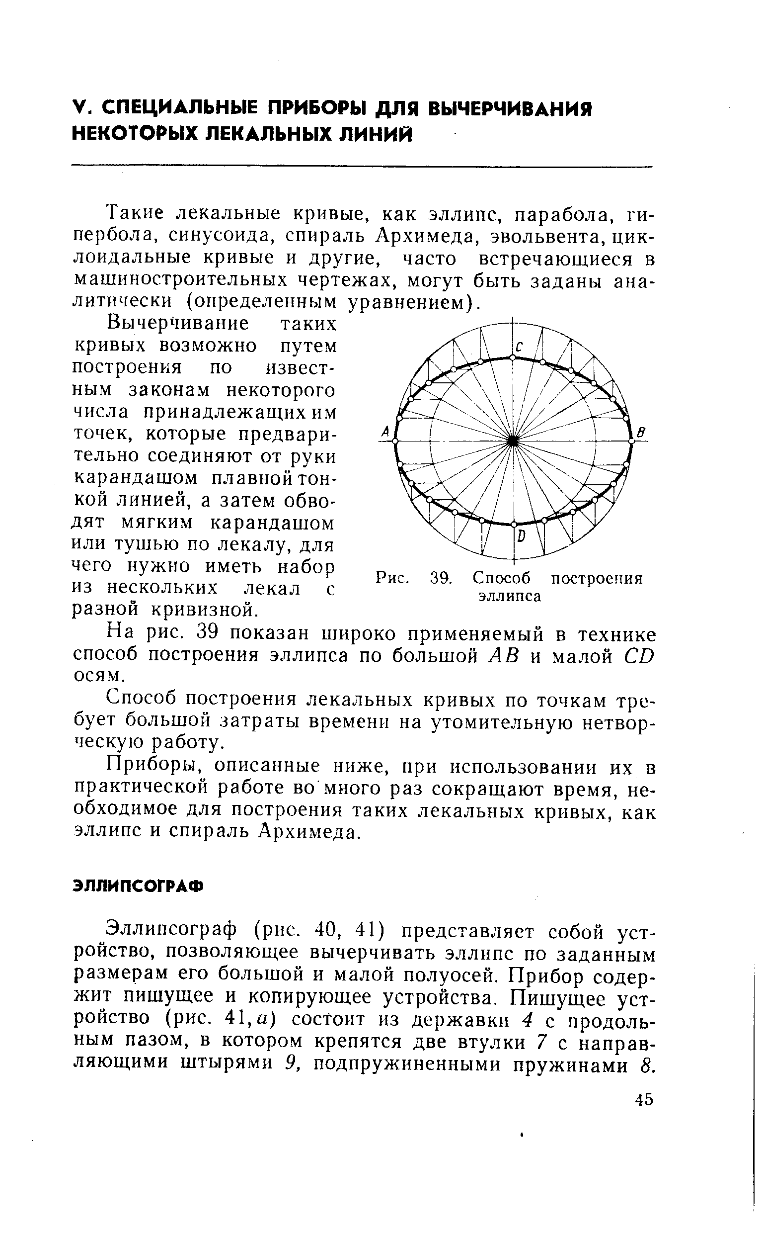 Такие лекальные кривые, как эллипс, парабола, гипербола, синусоида, спираль Архимеда, эвольвента, циклоидальные кривые и другие, часто встречающиеся в машиностроительных чертежах, могут быть заданы аналитически (определенным уравнением).
