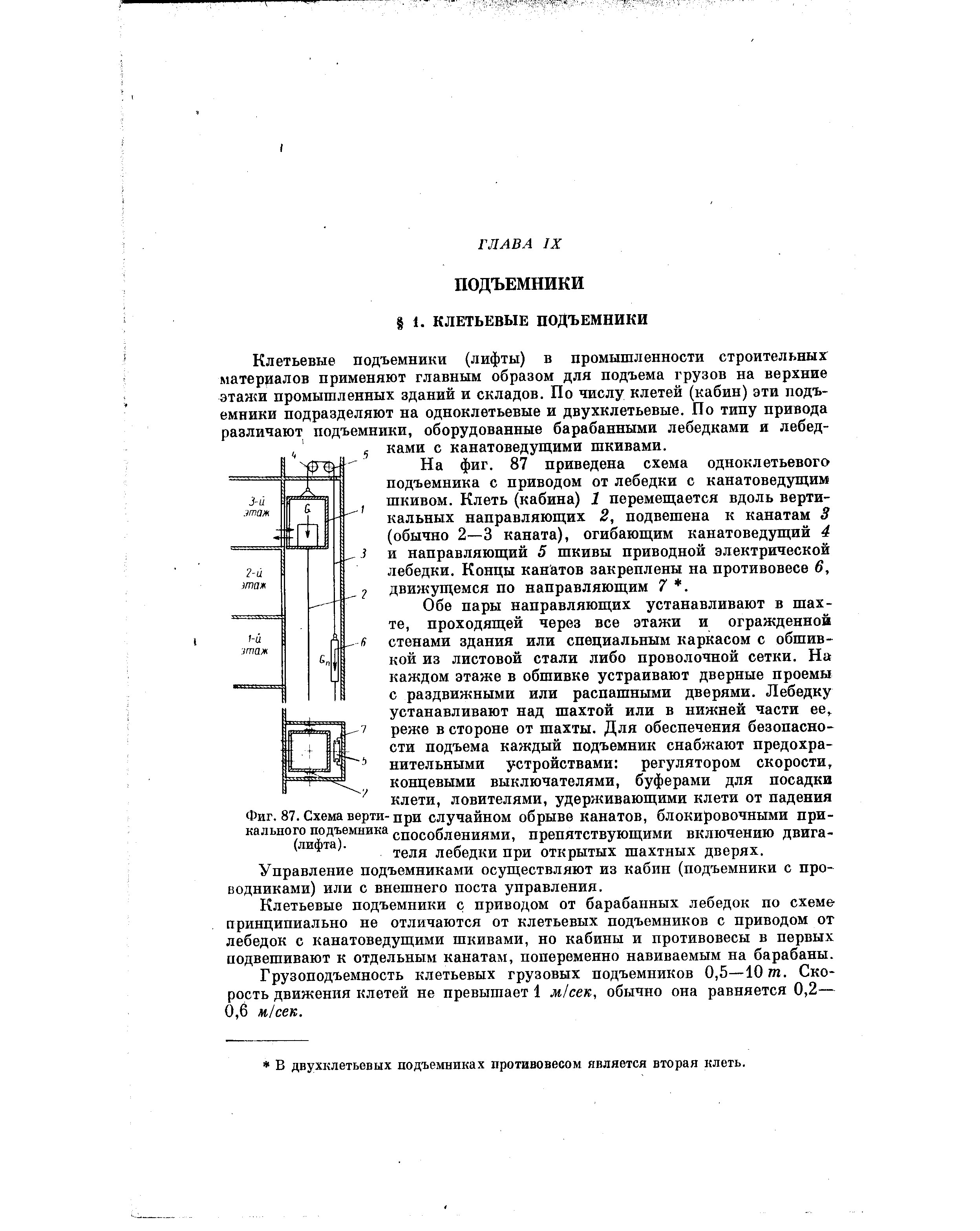 На фиг. 87 приведена схема одноклетьевого подъемника с приводом от лебедки с канатоведущим шкивом. Клеть (кабина) 1 перемещается вдоль вертикальных направляющих 2, подвешена к канатам 3 (обычно 2—3 каната), огибающим канатоведущий 4 и направляющий 5 шкивы приводной электрической лебедки. Концы канатов закреплены на противовесе 6, движущемся по направляющим 7 . 
