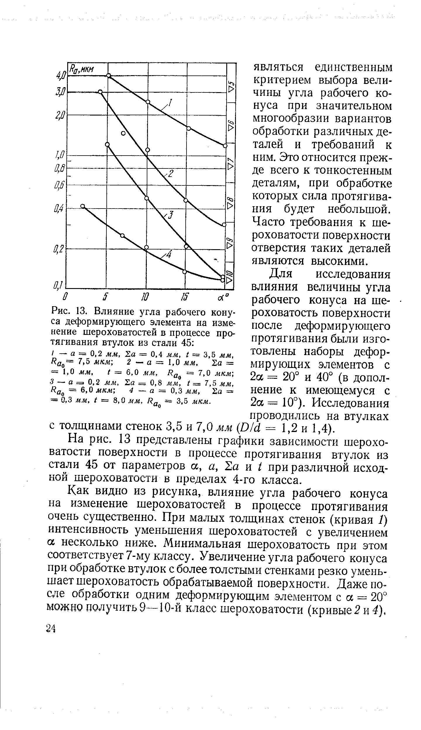 Для исследования влияния величины угла рабочего конуса на шероховатость поверхности после деформирующего протягивания были изготовлены наборы деформирующих элементов с 2а = 20° и 40° (в дополнение к имеющемуся с 2а = 10°). Исследования проводились на втулках с толщинами стенок 3,5 и 7,0 жж Did = 1,2 и 1,4).
