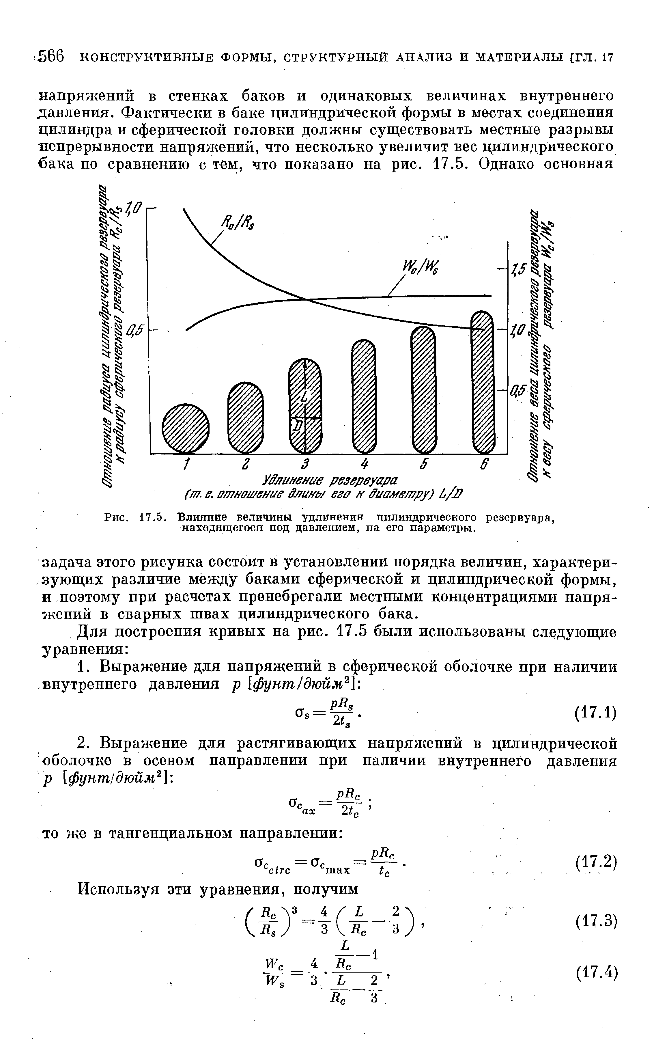 Влияние величины удлинения цилиндрического резервуара, находящегося под давлением, на его параметры.
