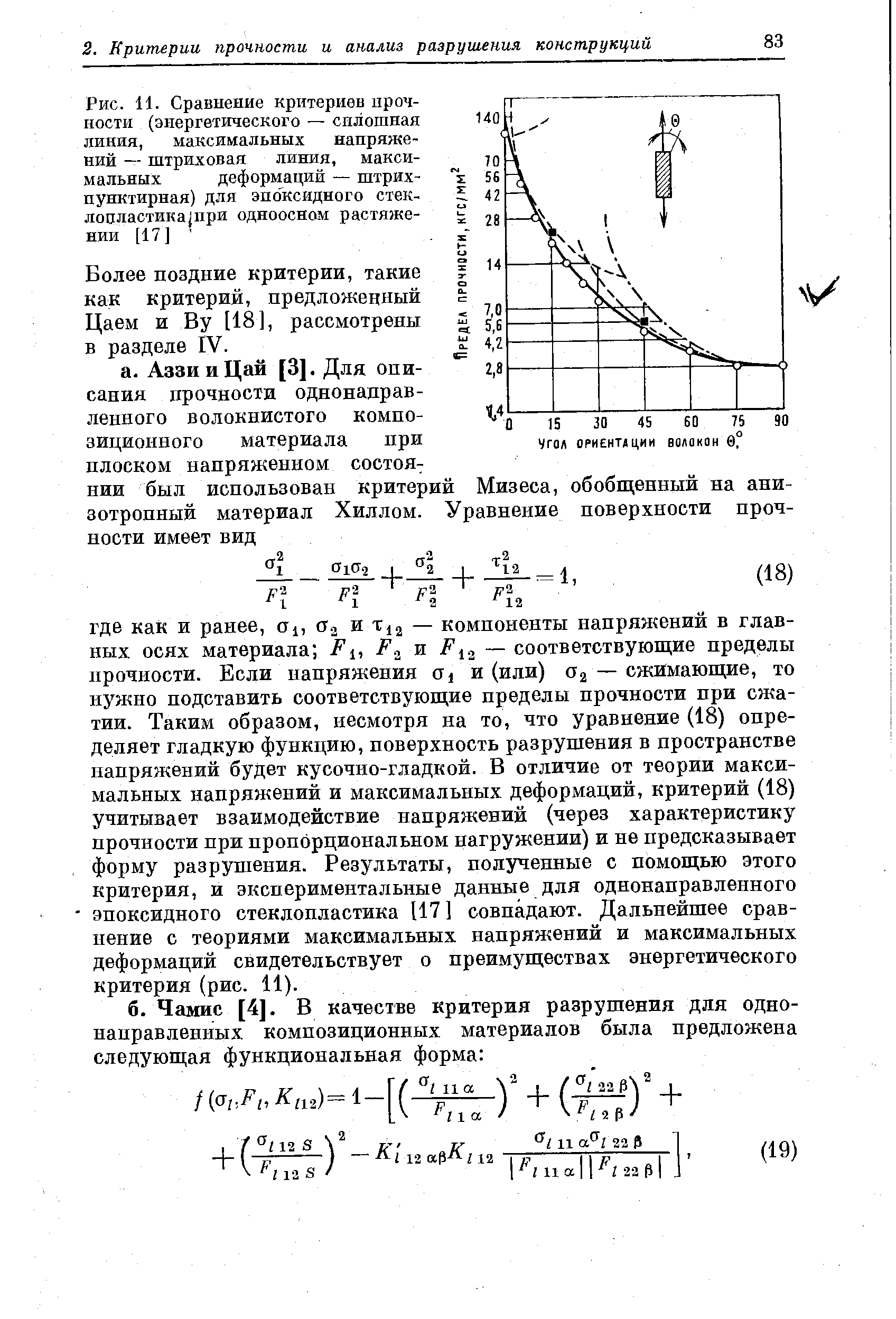 Рис. 11. Сравнение <a href="/info/5917">критериев прочности</a> (энергетического — сплошная пиния, <a href="/info/25418">максимальных напряжений</a> — <a href="/info/1024">штриховая линия</a>, максимальных деформаций — штрих-пунктирная) для эпоксидного стек-лоцластика(При одноосном растяжении [17] 
