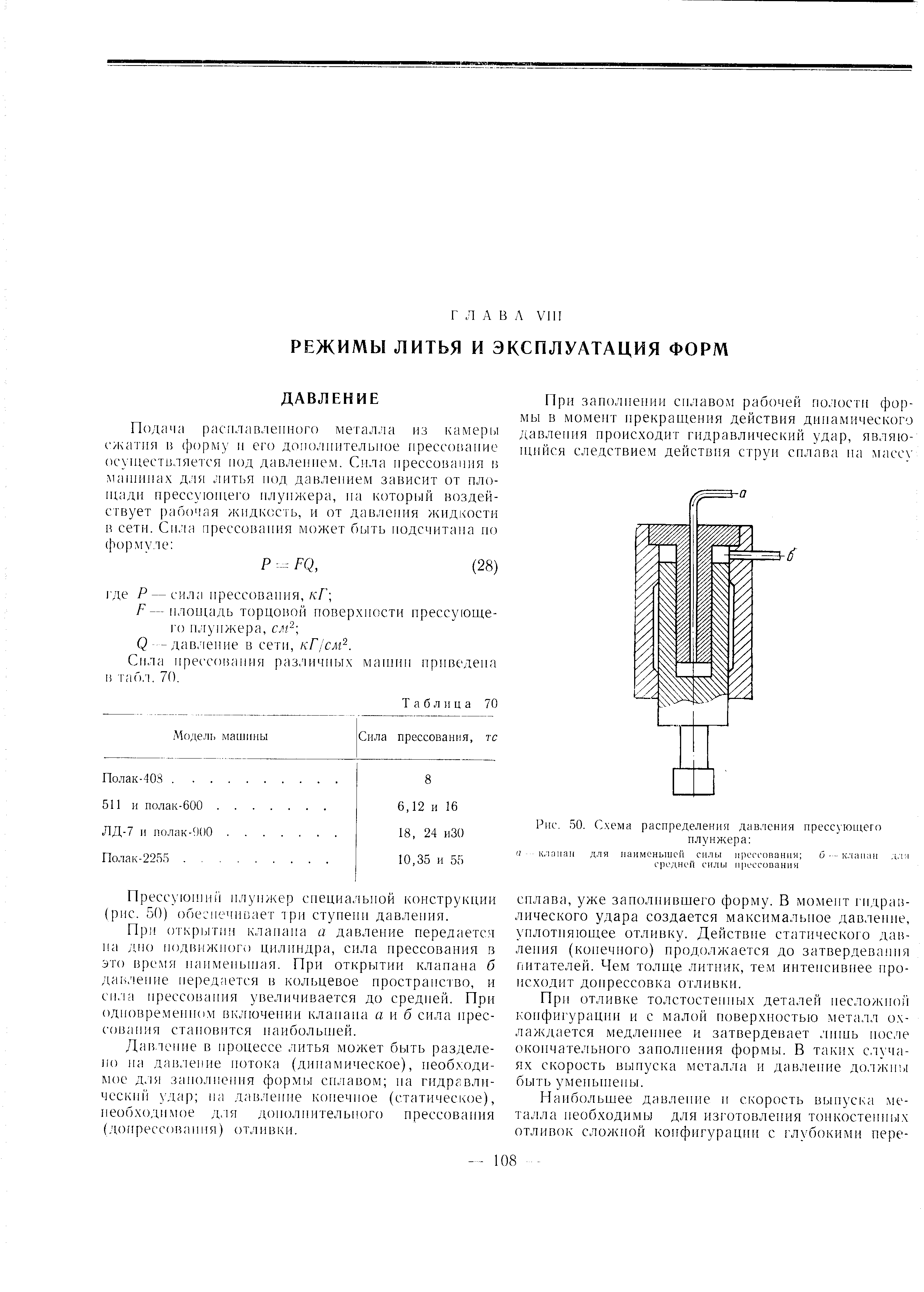 Рис. 50, Схема распределения давления прессующего плунжера 

