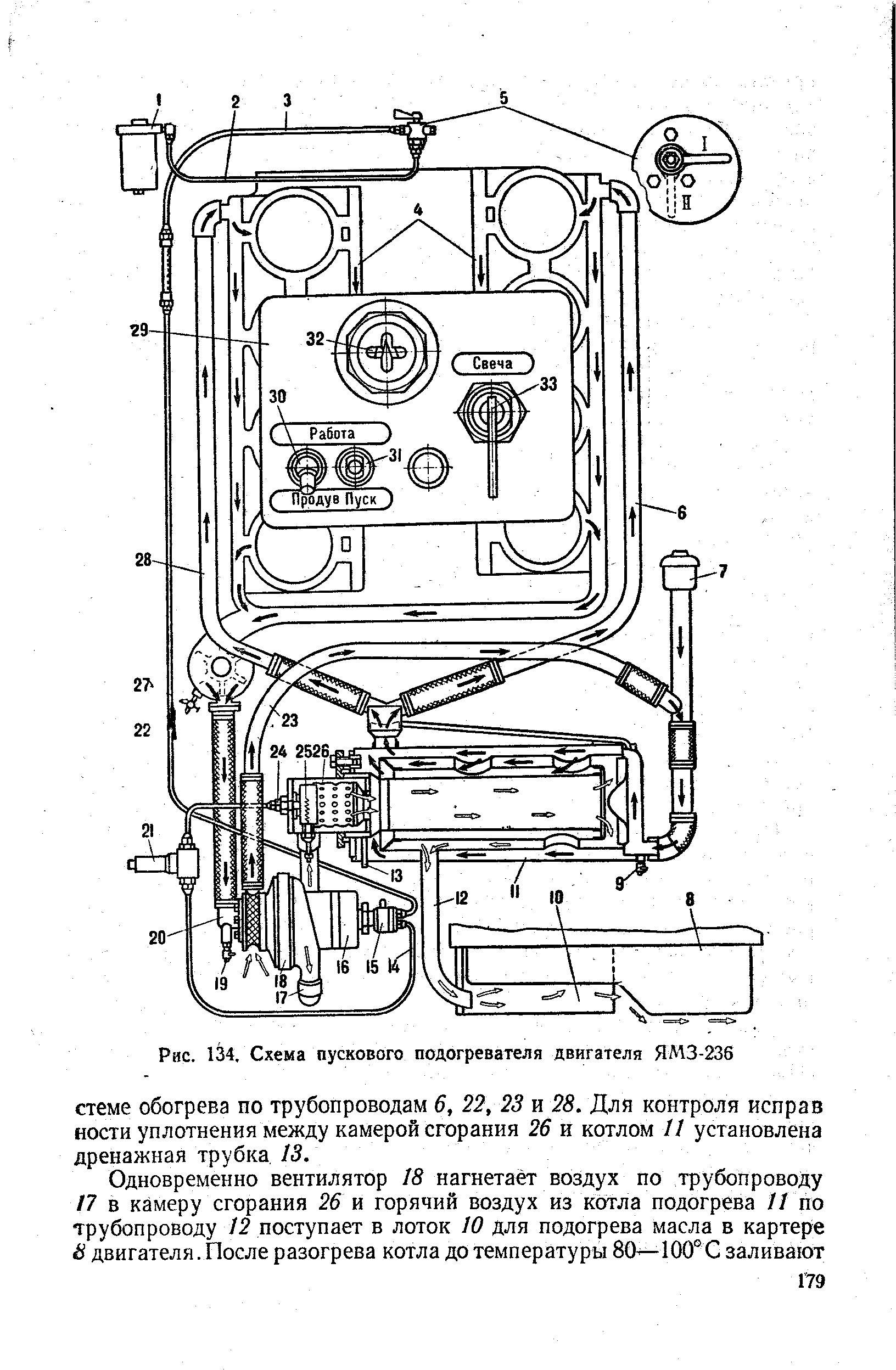 Рис. 134. Схема пускового подогревателя двигателя ЯМЗ-236
