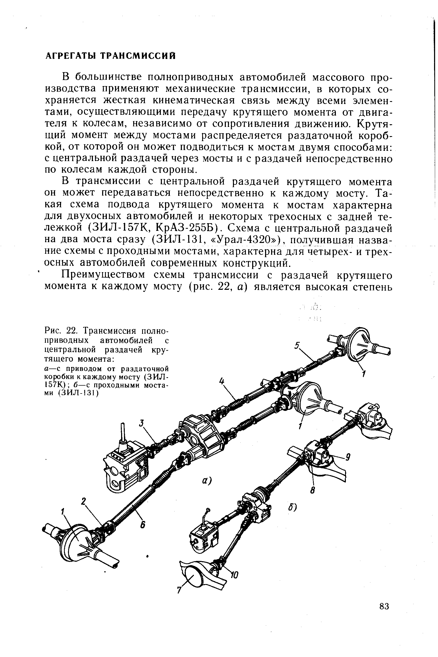 Зил 157 схема