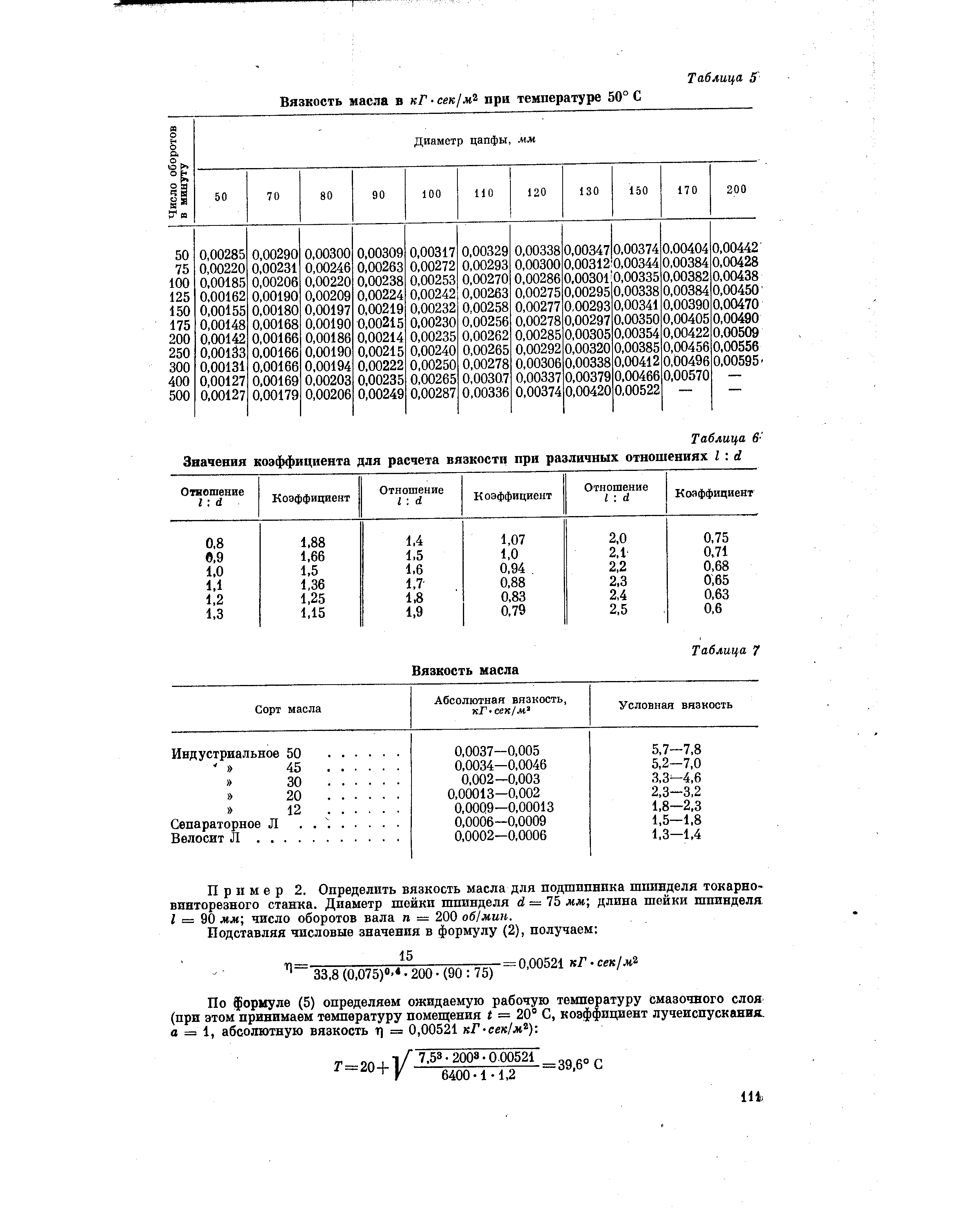 Кинематический коэффициент вязкости. Вязкость подсолнечного масла в сантипуазах. Коэффициент кинематической вязкости масла таблица. Динамический коэффициент вязкости масло индустриальное 50. Вязкость индустриального масла таблица.