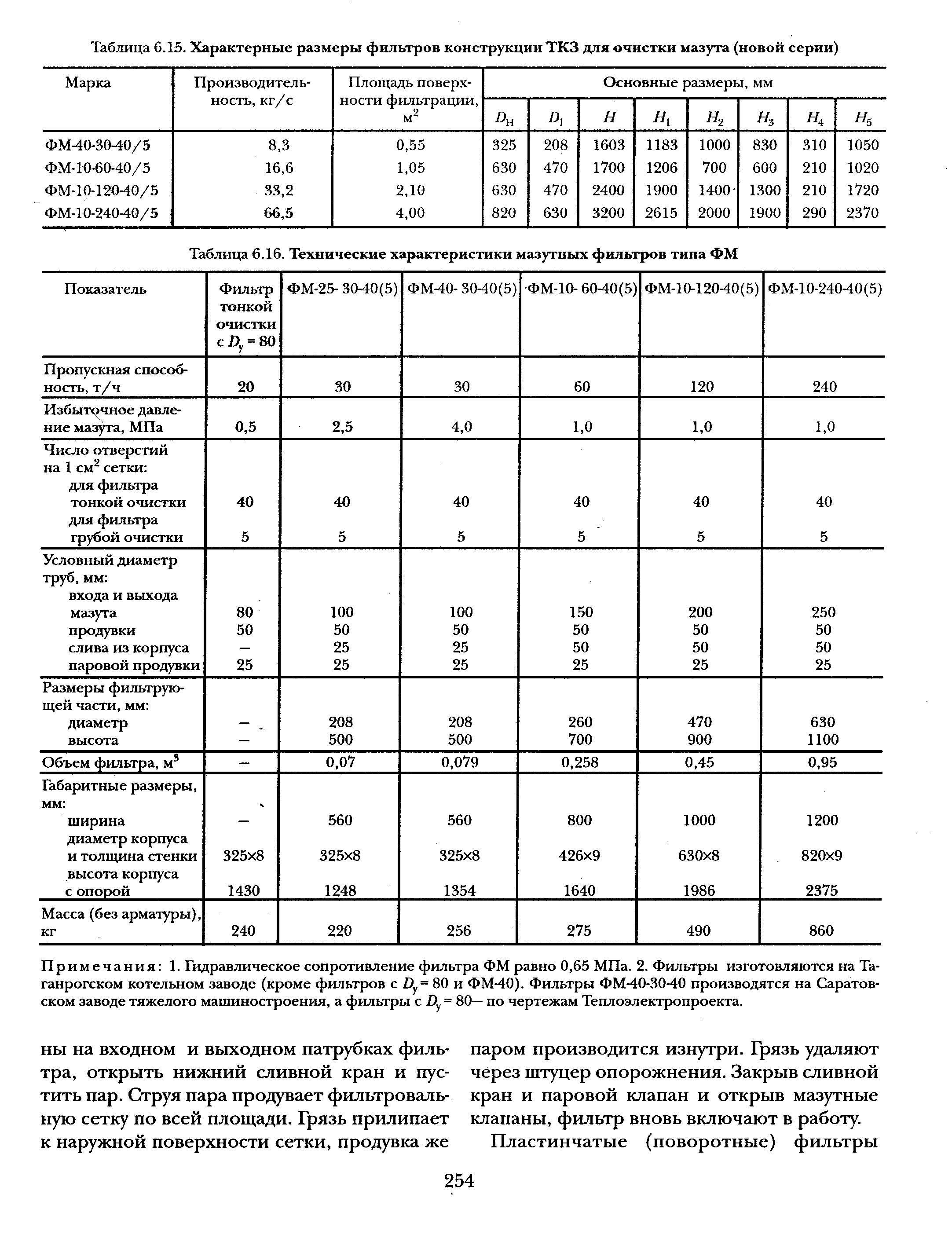 Сопротивление фильтра. Гидравлическое сопротивление сетки фильтра. Коэффициент гидравлического сопротивления фильтра. Гидравлическое сопротивление фильтра таблица. Гидравлическое сопротивление фильтра ду15.