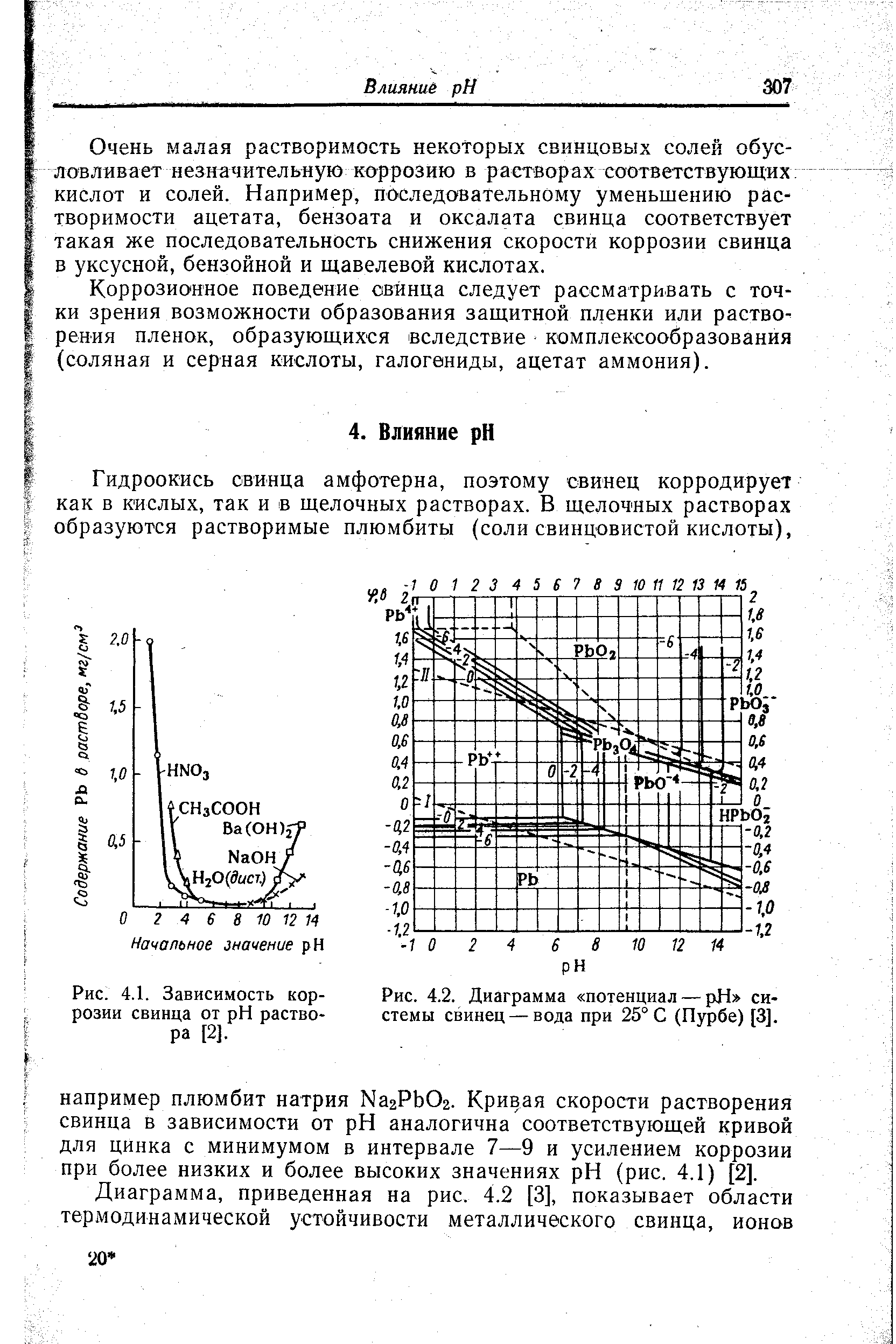 Рис. 4.2. Диаграмма потенциал — рЛ системы свинец — вода при 25° С (Пурбе) [3].

