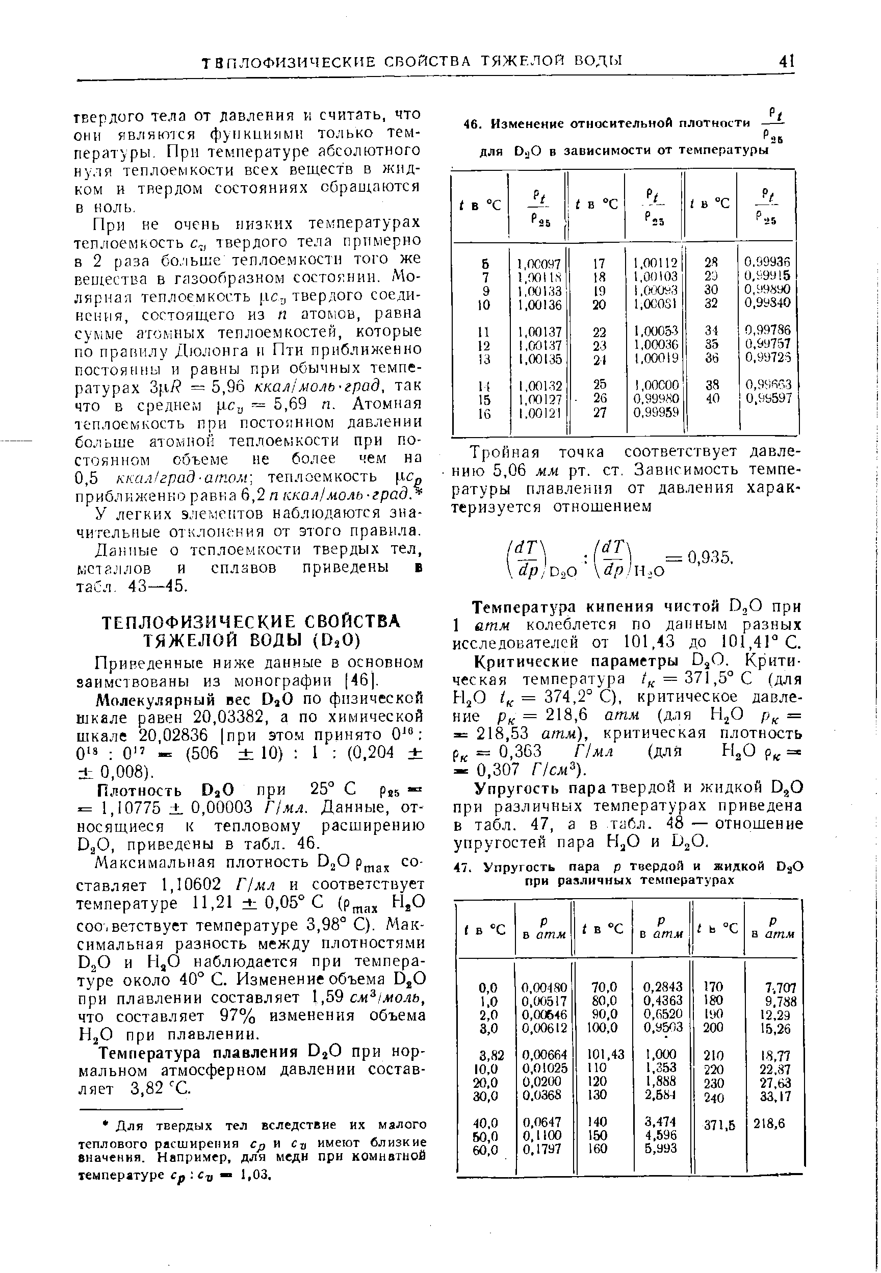 Приведенные ниже данные в основном заимствованы из монографии 46 .
