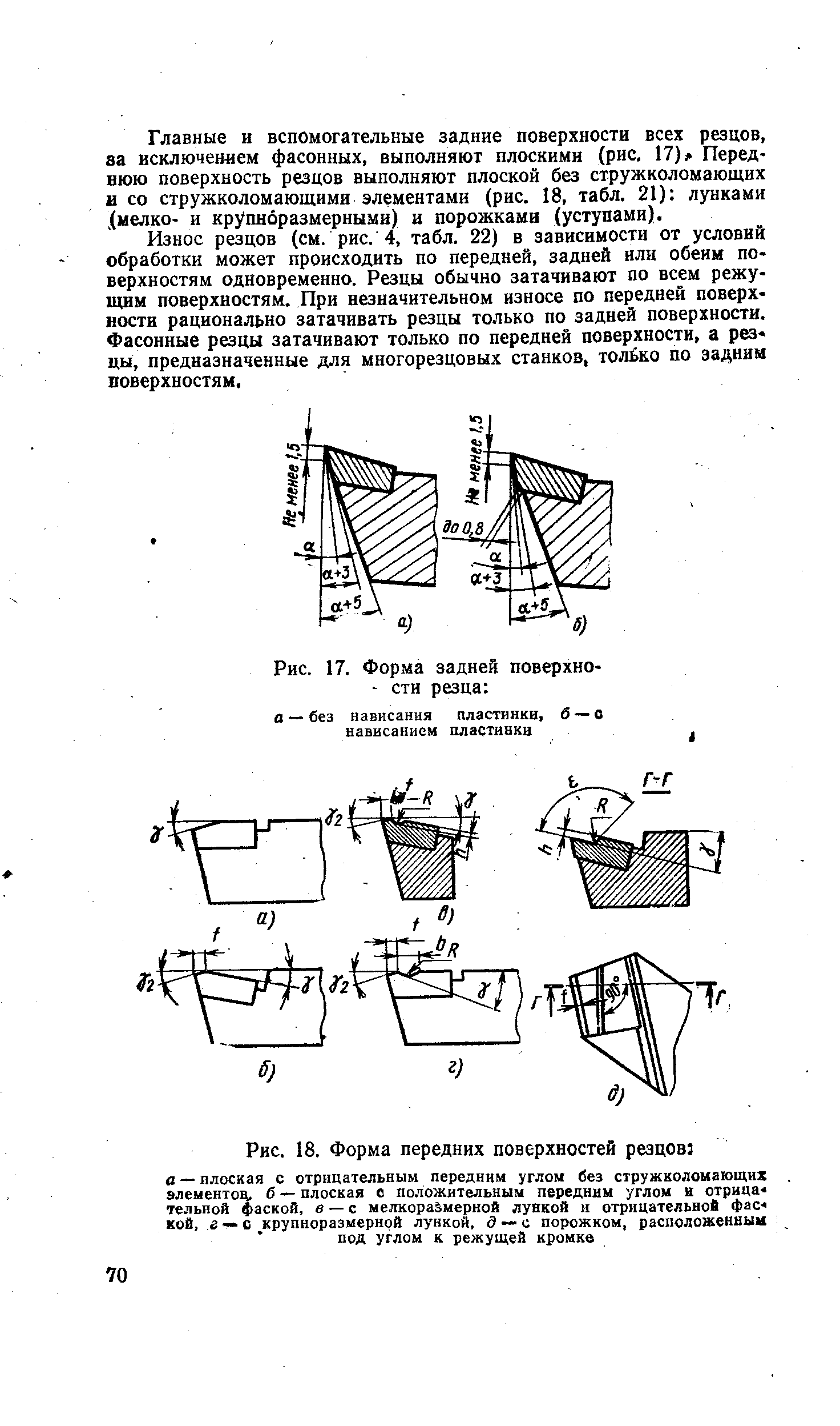 Рис. 18. Форма передних поверхностей резцов 
