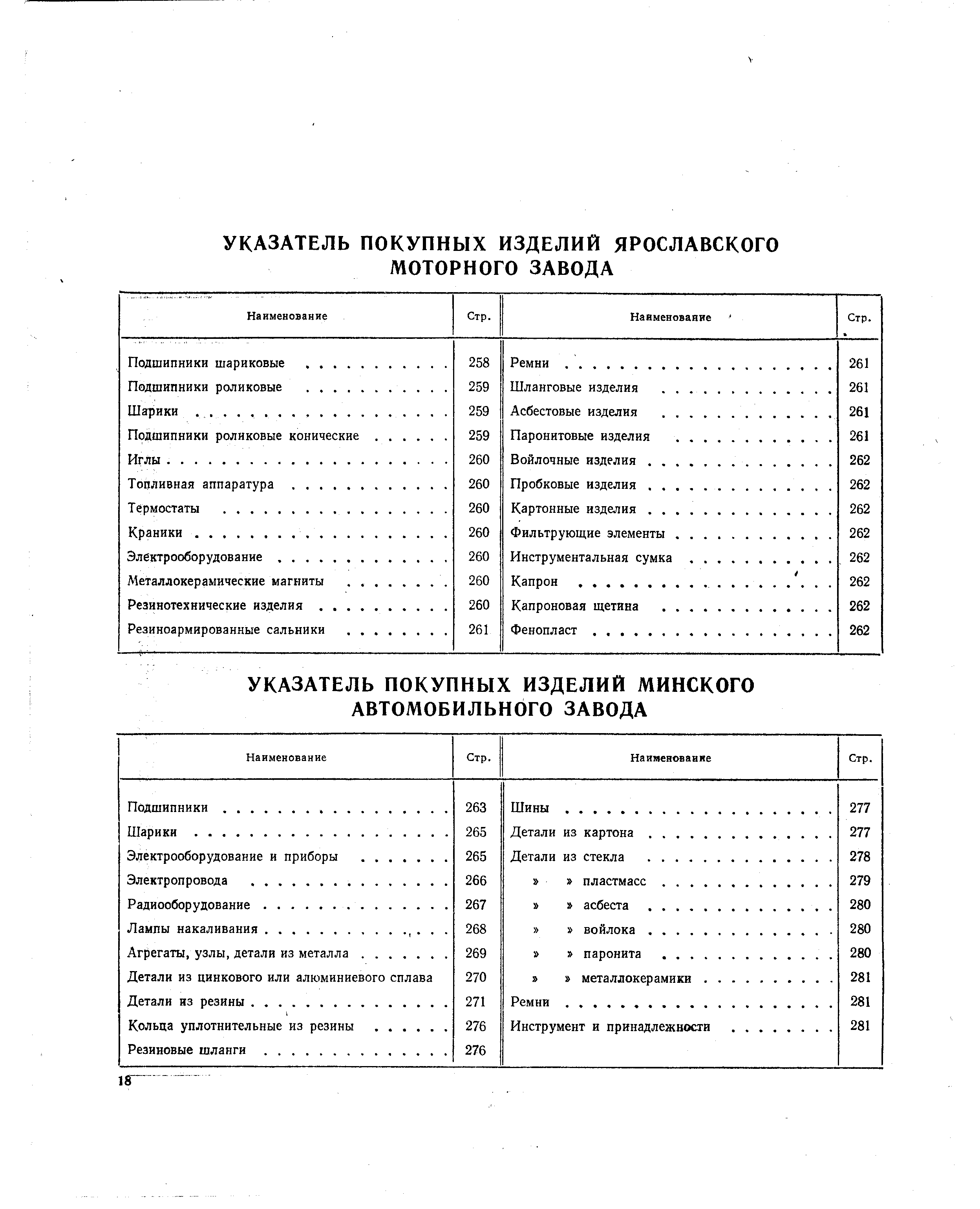 Агрегаты, узлы, детали из металла.
