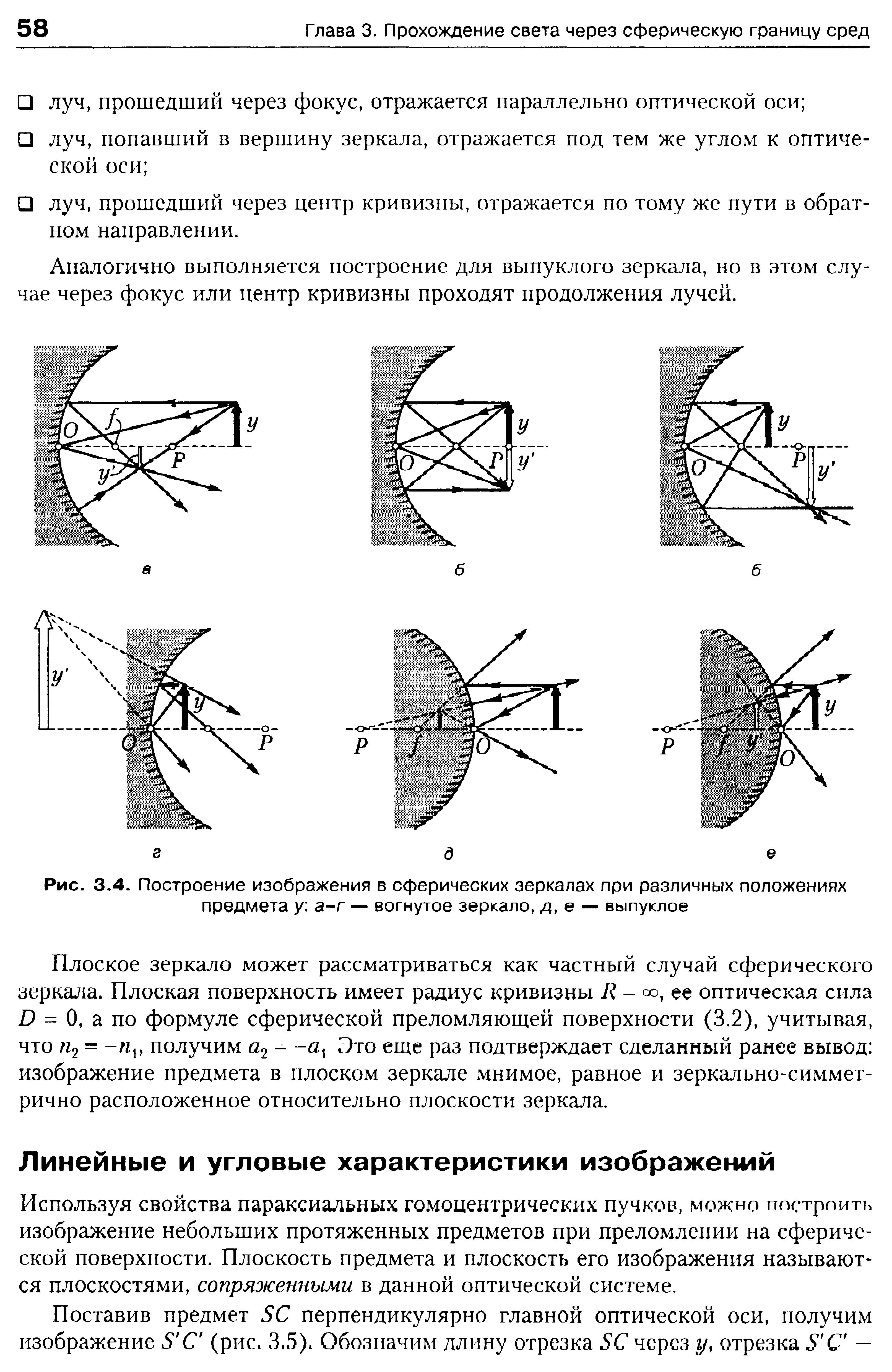 Вогнутые и выпуклые сферические зеркала построение изображений