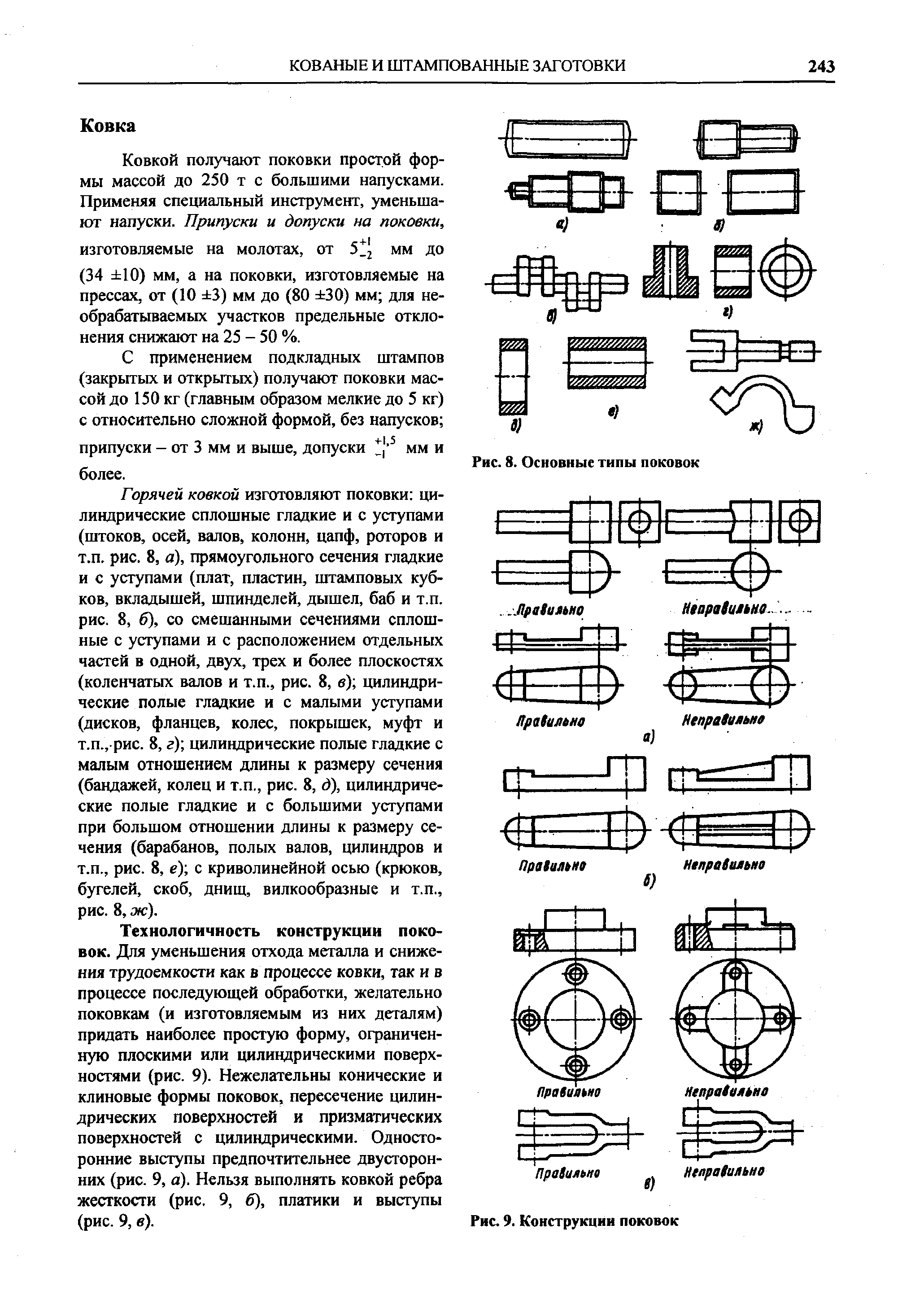 Горячей ковкой изготовляют поковки цилиндрические сплошные гладкие и с уступами (штоков, осей, валов, колонн, цапф, роторов и т.п. рис. 8, а), прямоугольного сечения гладкие и с уступами (плат, пластин, штамповых кубков, вкладышей, шпинделей, дышел, баб и т.п. рис. 8, б), со смешанными сечениями сплошные с уступами и с расположением отдельных частей в одной, двух, трех и более плоскостях (коленчатых валов и т.п., рис. 8, в) цилиндрические полые гладкие и с малыми уступами (дисков, фланцев, колес, покрышек, муфт и т.п., рис. 8, г) цилиндрические полые гладкие с малым отношением длины к размеру сечения (бандажей, колец и т.п., рис. 8, д), цилиндрические полые гладкие и с большими уступами при большом отношении длины к размеру сечения (барабанов, полых валов, цилиндров и т.п., рис. 8, е) с криволинейной осью (крюков, бугелей, скоб, днищ, вилкообразные и т.п., рис. 8, ж).
