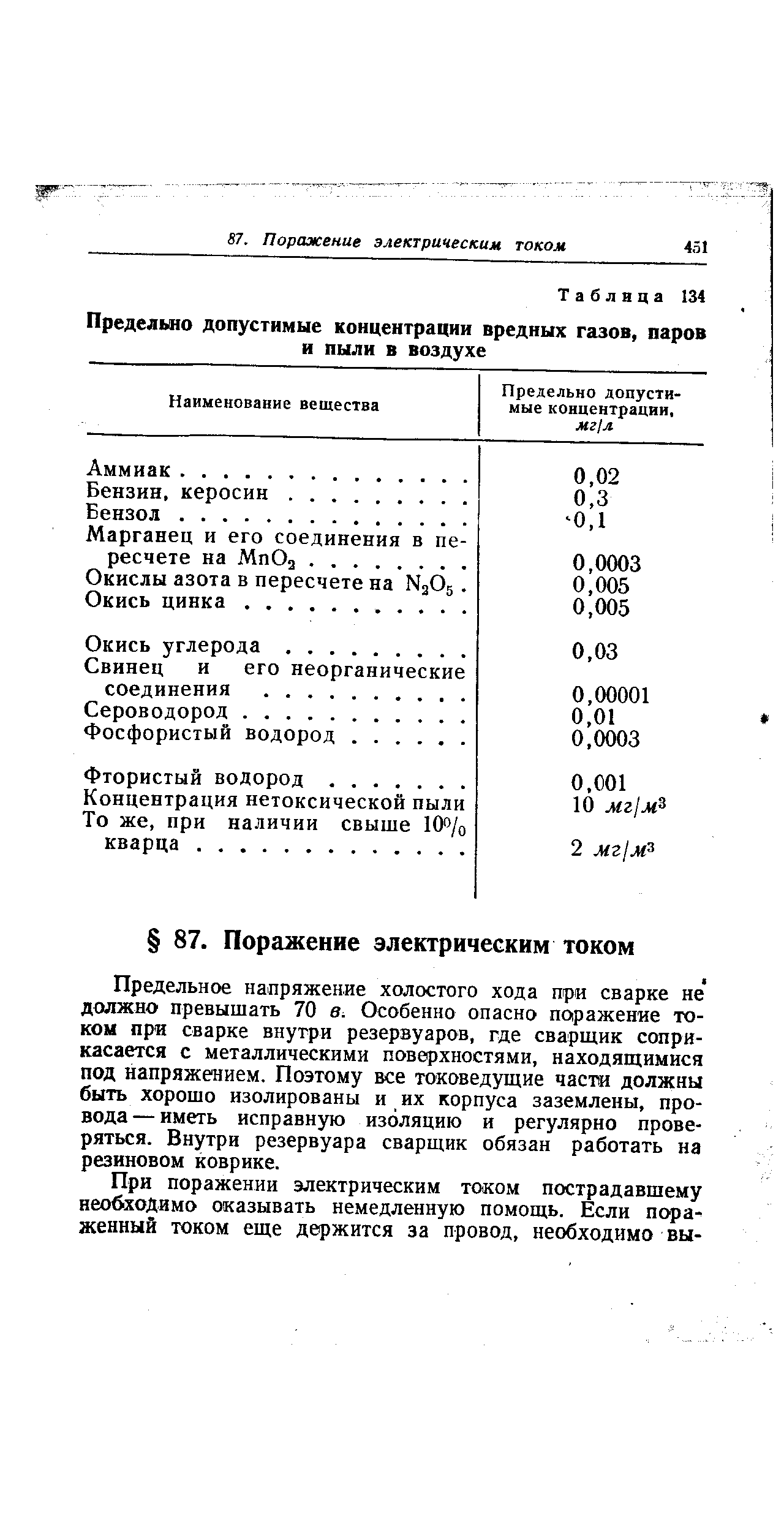 Марганец и его соединения в пересчете на МпОа.
