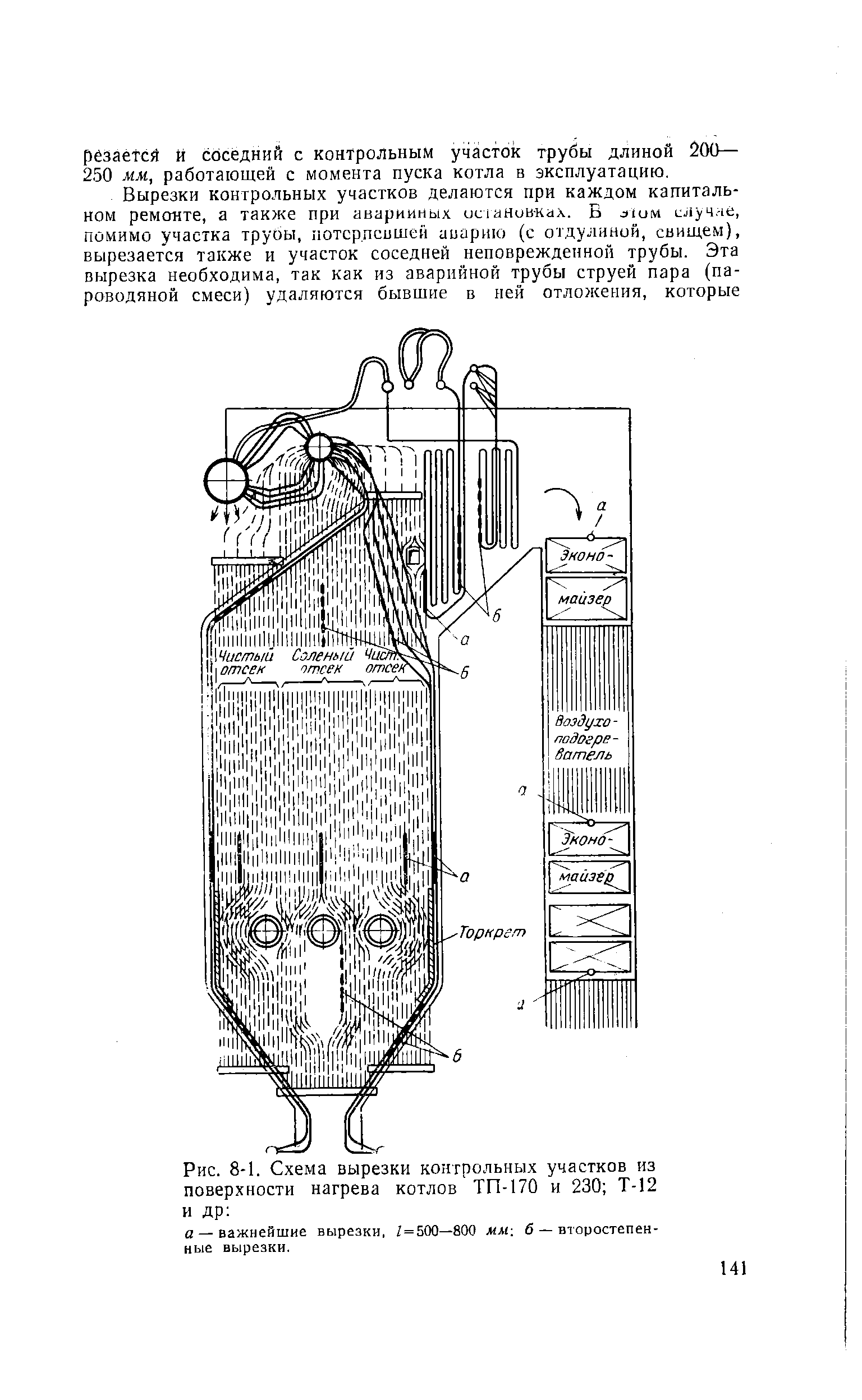 Чертеж котла тп 230