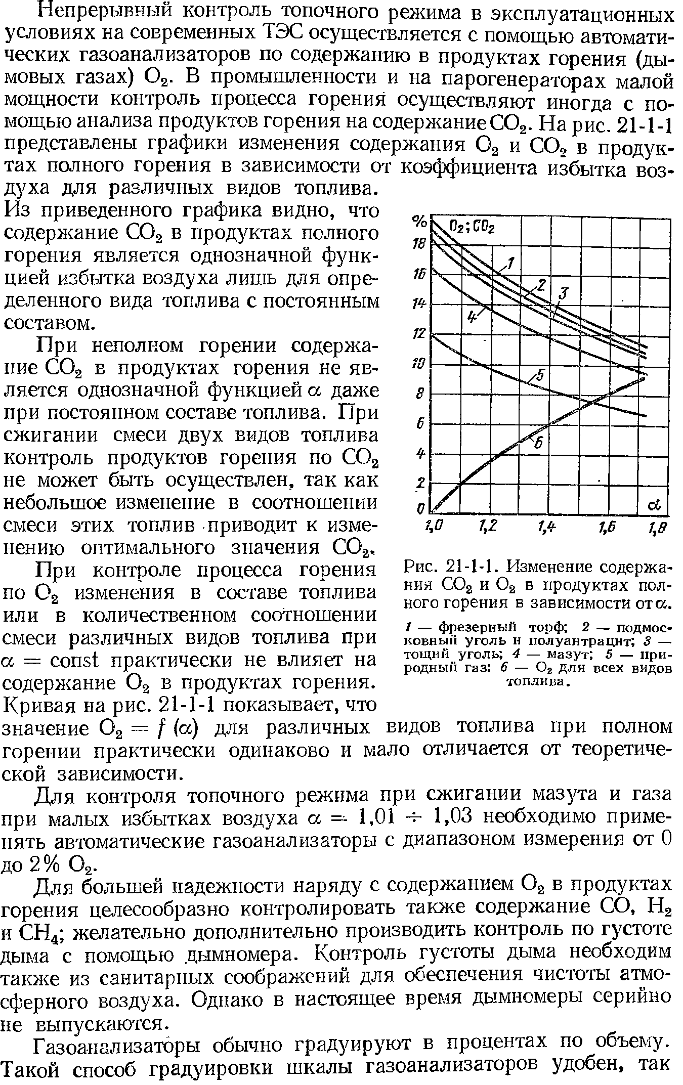 100 зависимость. Теплопроводность полиимидной пленки. Полиимидная пленка пробивное напряжение. Полиимидная пленка теплопроводность. Полиимидная плёнка температура плавления.