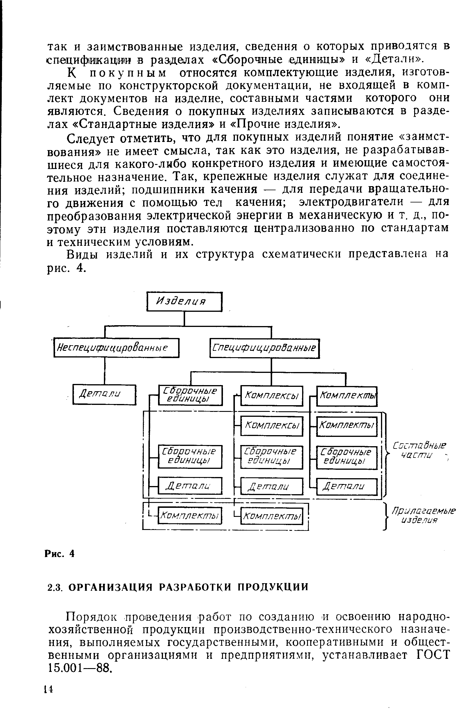 Порядок проведения работ по созданию и освоению народнохозяйственной продукции производственно-технического назначения, выполняемых государственными, кооперативными и общественными организациями и предприятиями, устанавливает ГОСТ 15.001—88.
