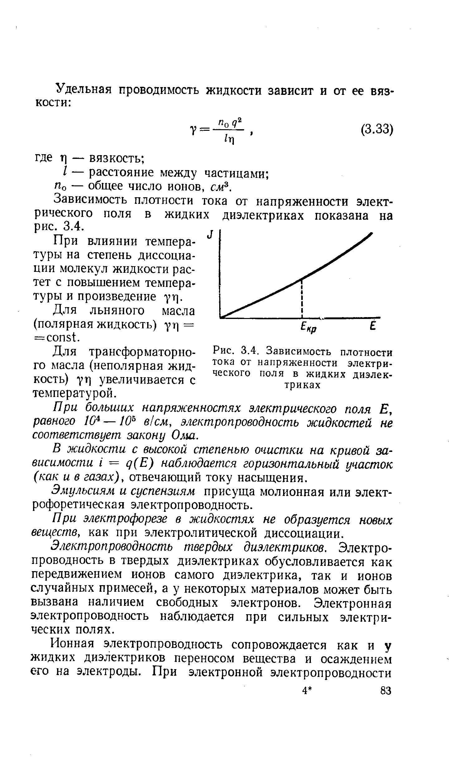 Зависимость плотности тока от напряженности электрического поля