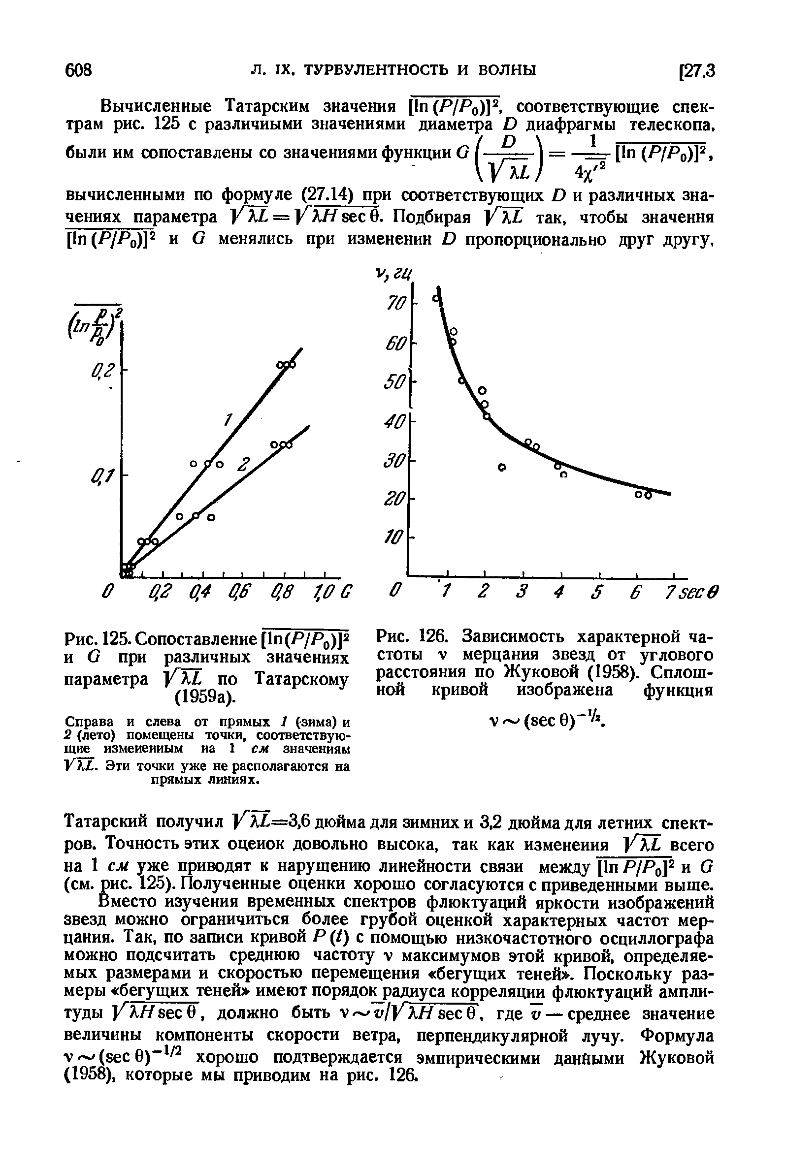 Рис. 126. Зависимость характерной частоты V мерцания звезд от <a href="/info/362012">углового расстояния</a> по Жуковой (1958). Сплошной кривой изображена функция
