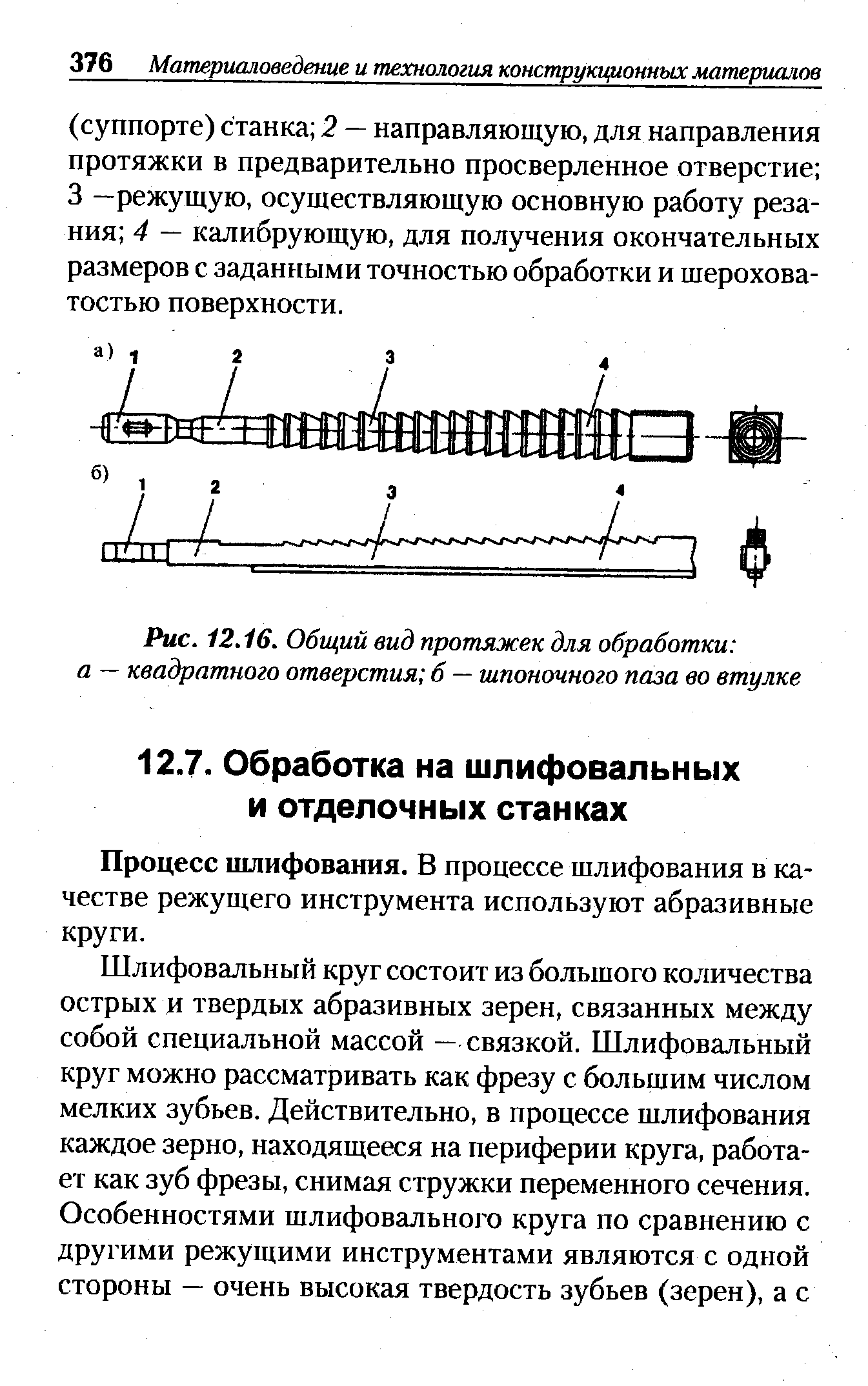 Рис. 12.16. Общий вид протяжек для обработки а — <a href="/info/290842">квадратного отверстия</a> б — <a href="/info/157405">шпоночного паза</a> во втулке
