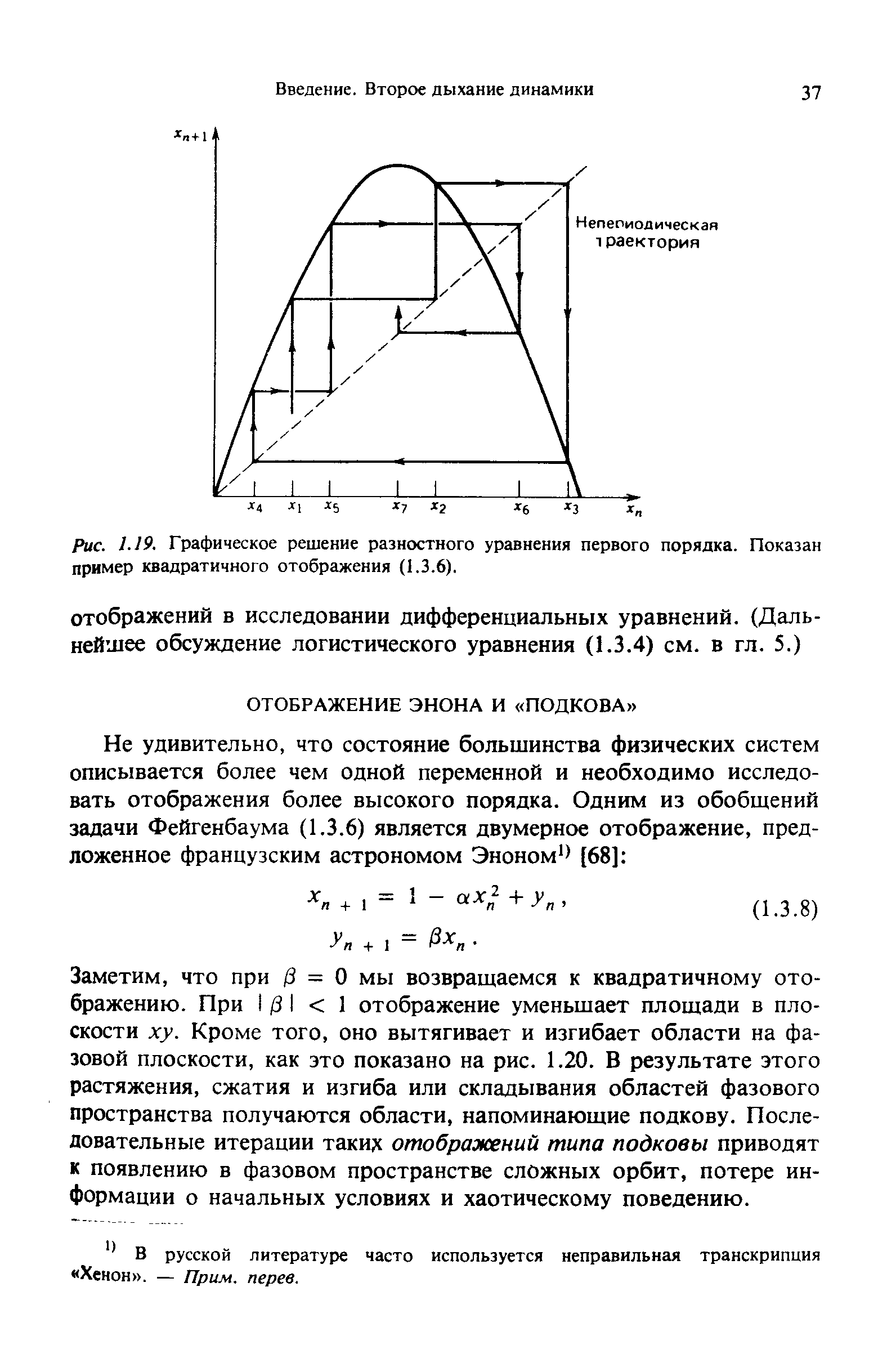 Заметим, что при (3 = 0 мы возвращаемся к квадратичному отображению. При I (3 I 1 отображение уменьшает площади в плоскости ху. Кроме того, оно вытягивает и изгибает области на фазовой плоскости, как это показано на рис. 1.20. В результате этого растяжения, сжатия и изгиба или складывания областей фазового пространства получаются области, напоминающие подкову. Последовательные итерации таких отображений типа подковы приводят к появлению в фазовом пространстве сложных орбит, потере информации о начальных условиях и хаотическому поведению.
