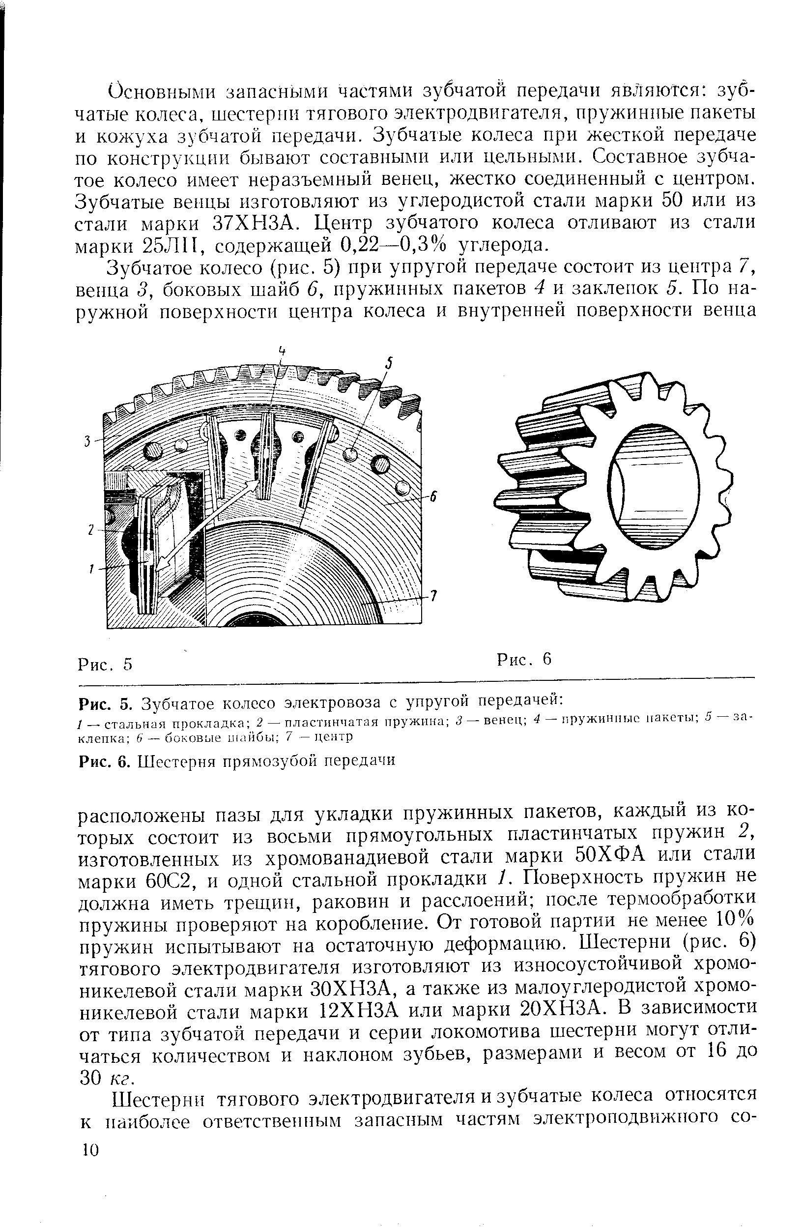 Шаблон шестерни прямозубой