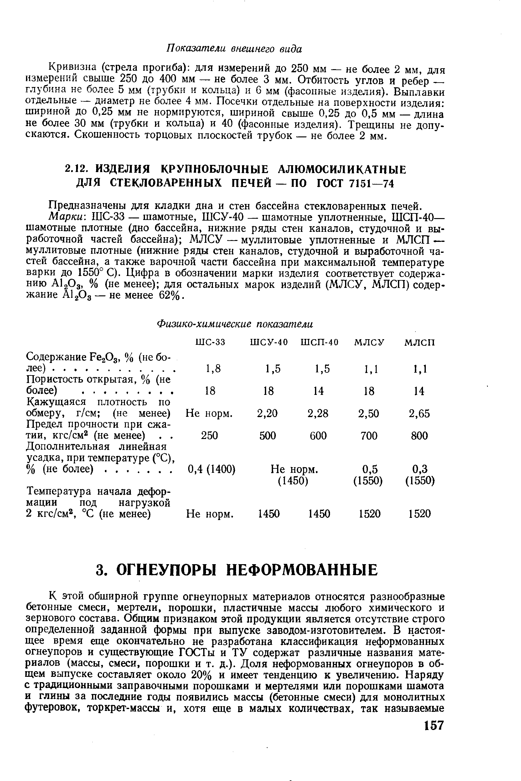 Предназначены для кладки дна и стен бассейна стекловаренных печей.
