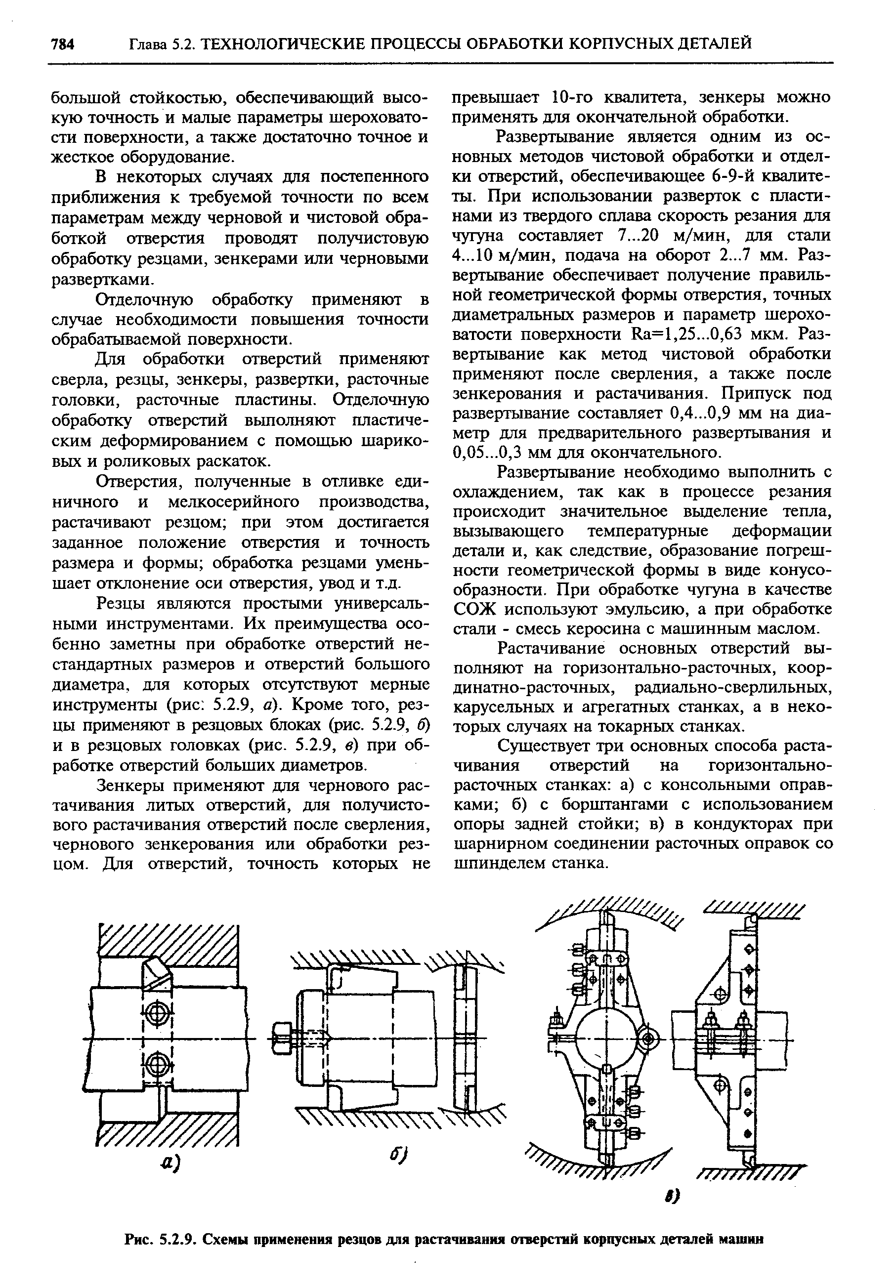 Схема растачивания отверстий