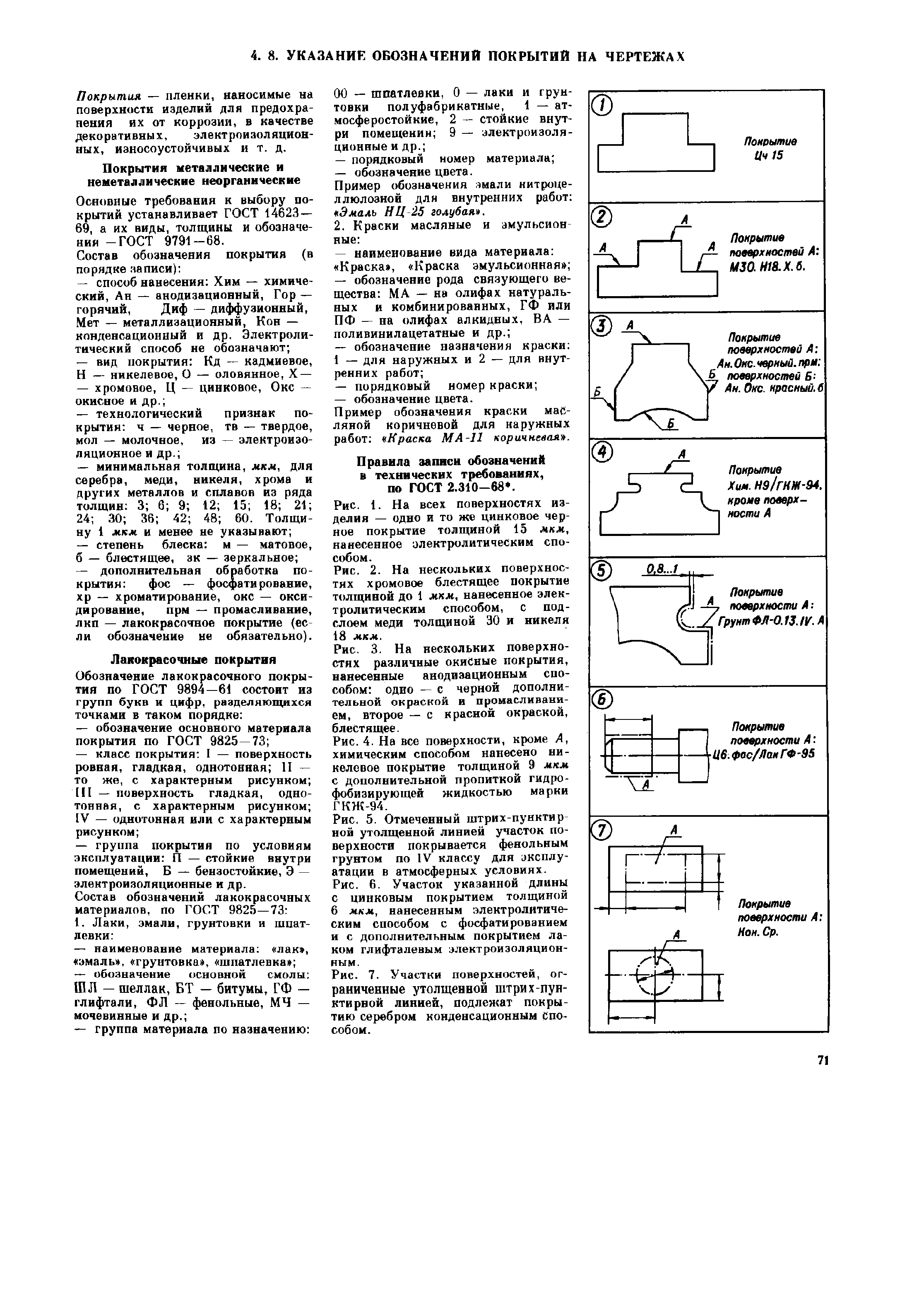 Обозначение покрытий. Обозначение лакокрасочного покрытия на чертежах. Покрытие цинком обозначение. Горячее цинкование обозначение на чертеже. Покрытие фосфатирование на чертеже.