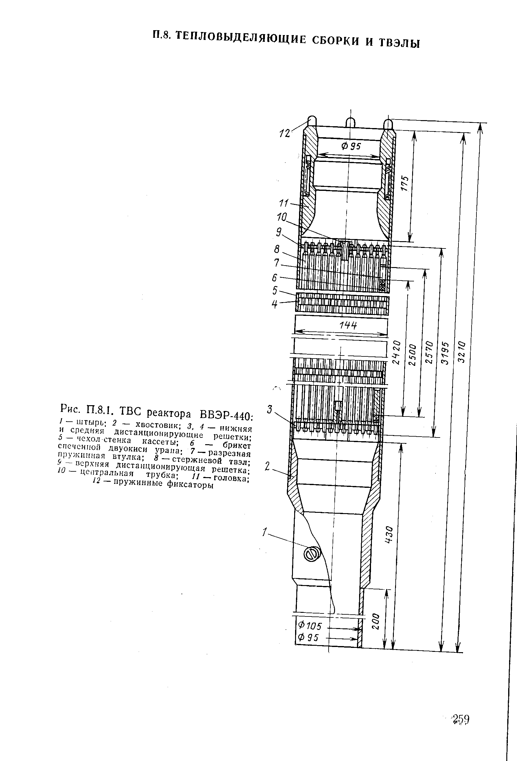 Реактор ввэр 1000 чертеж