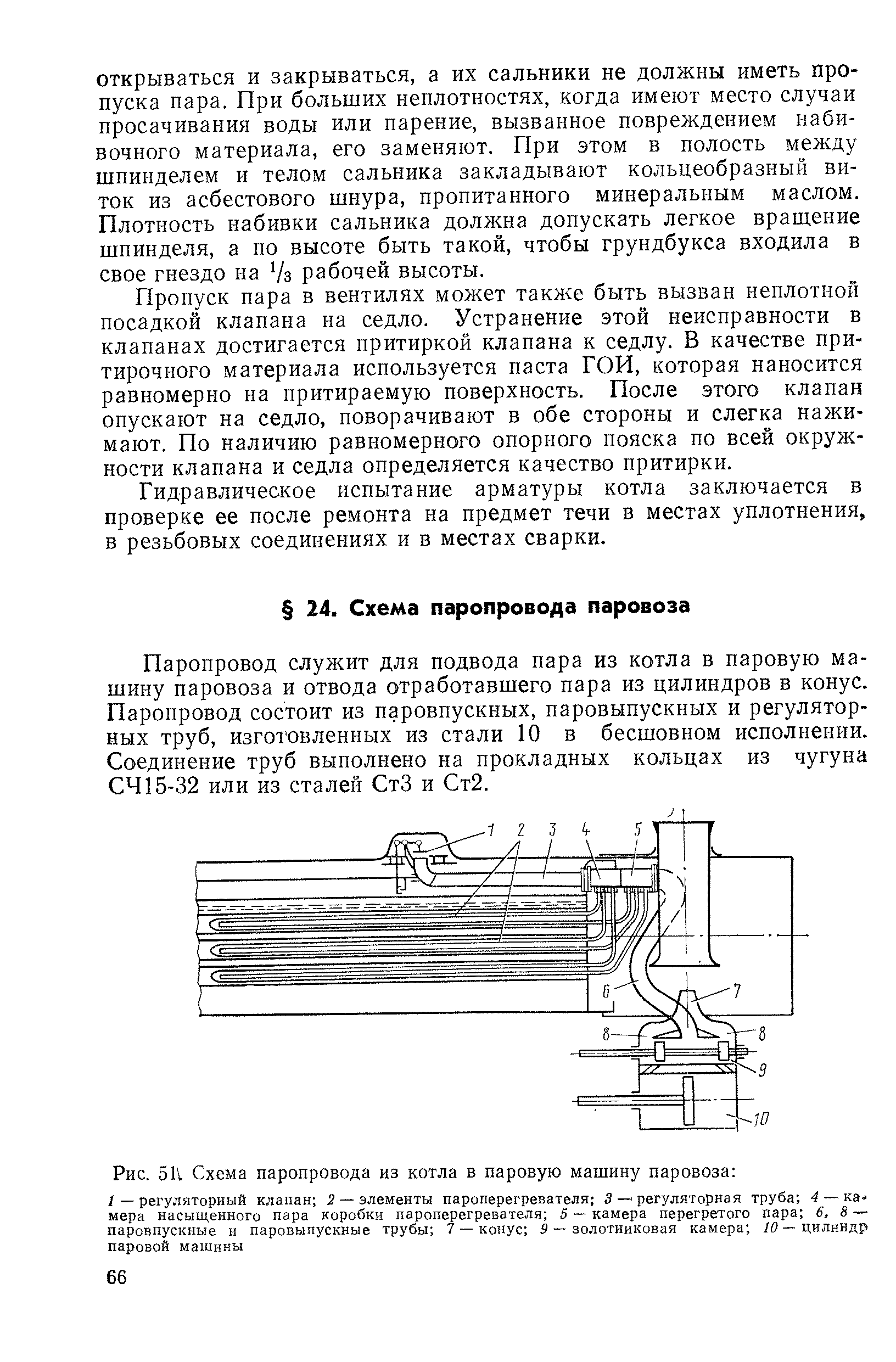Рис. 5К Схема паропровода из котла в <a href="/info/69136">паровую машину</a> паровоза 
