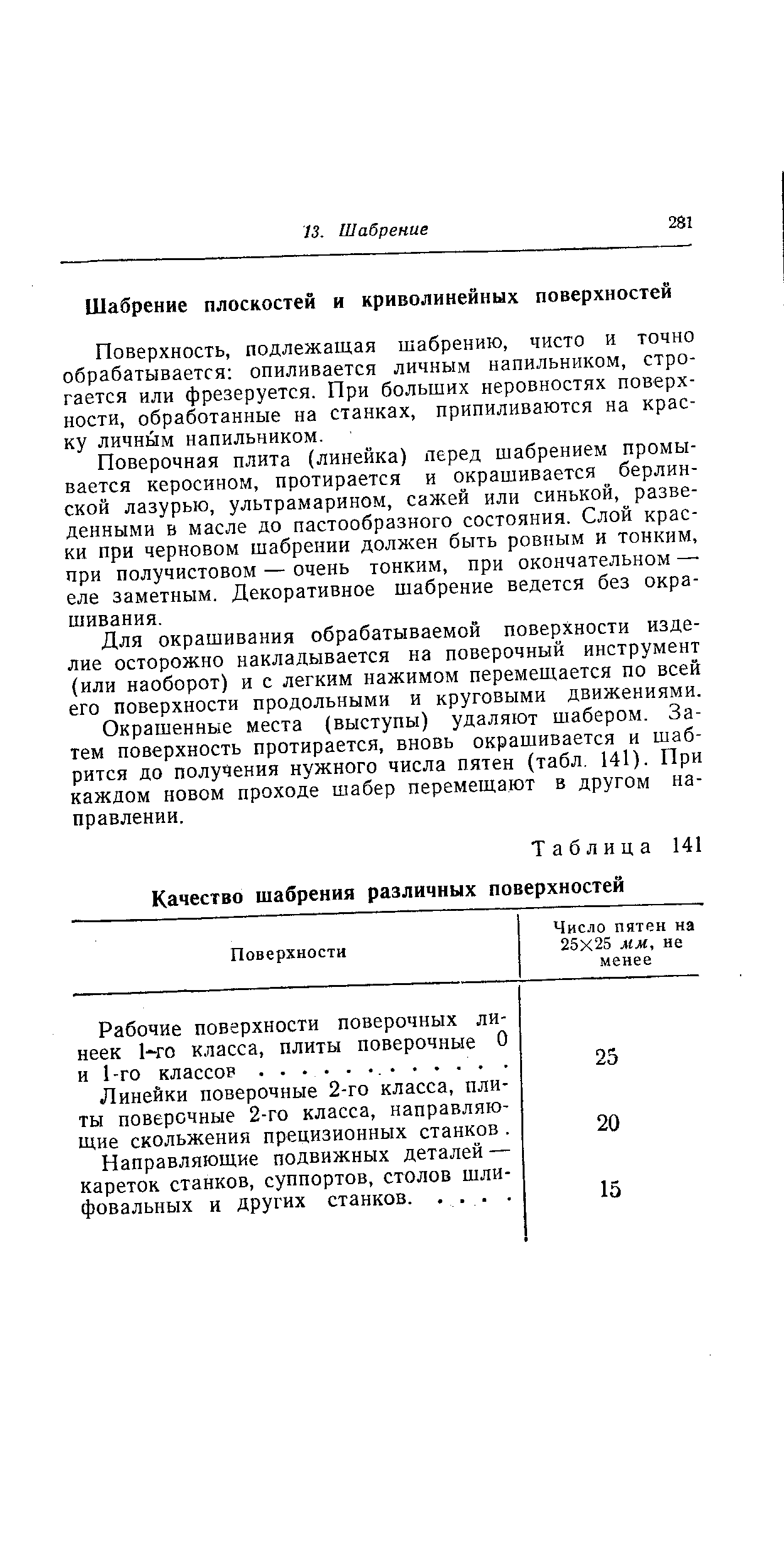 Таблица 141 Качество шабрения различных поверхностей
