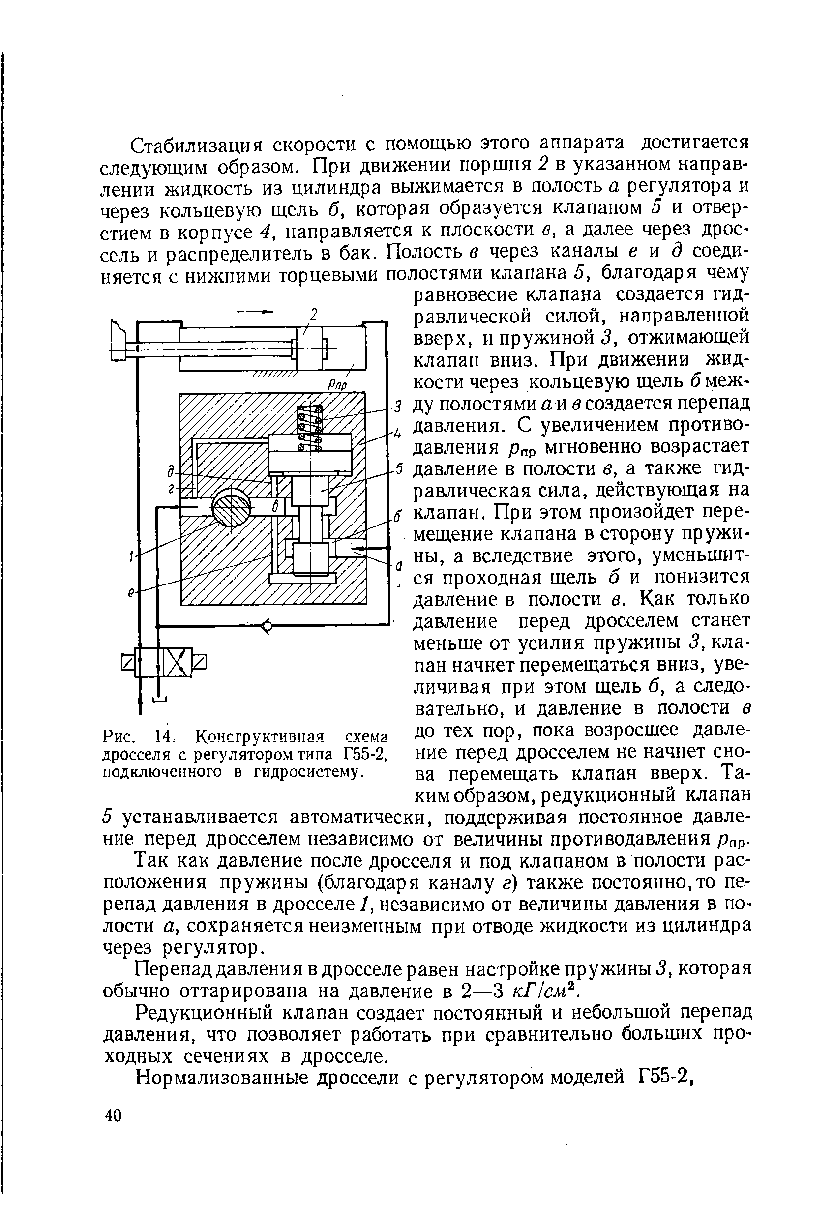 Рис. 14. <a href="/info/441835">Конструктивная схема</a> дросселя с регулятором типа Г55-2, подключенного в гидросистему.
