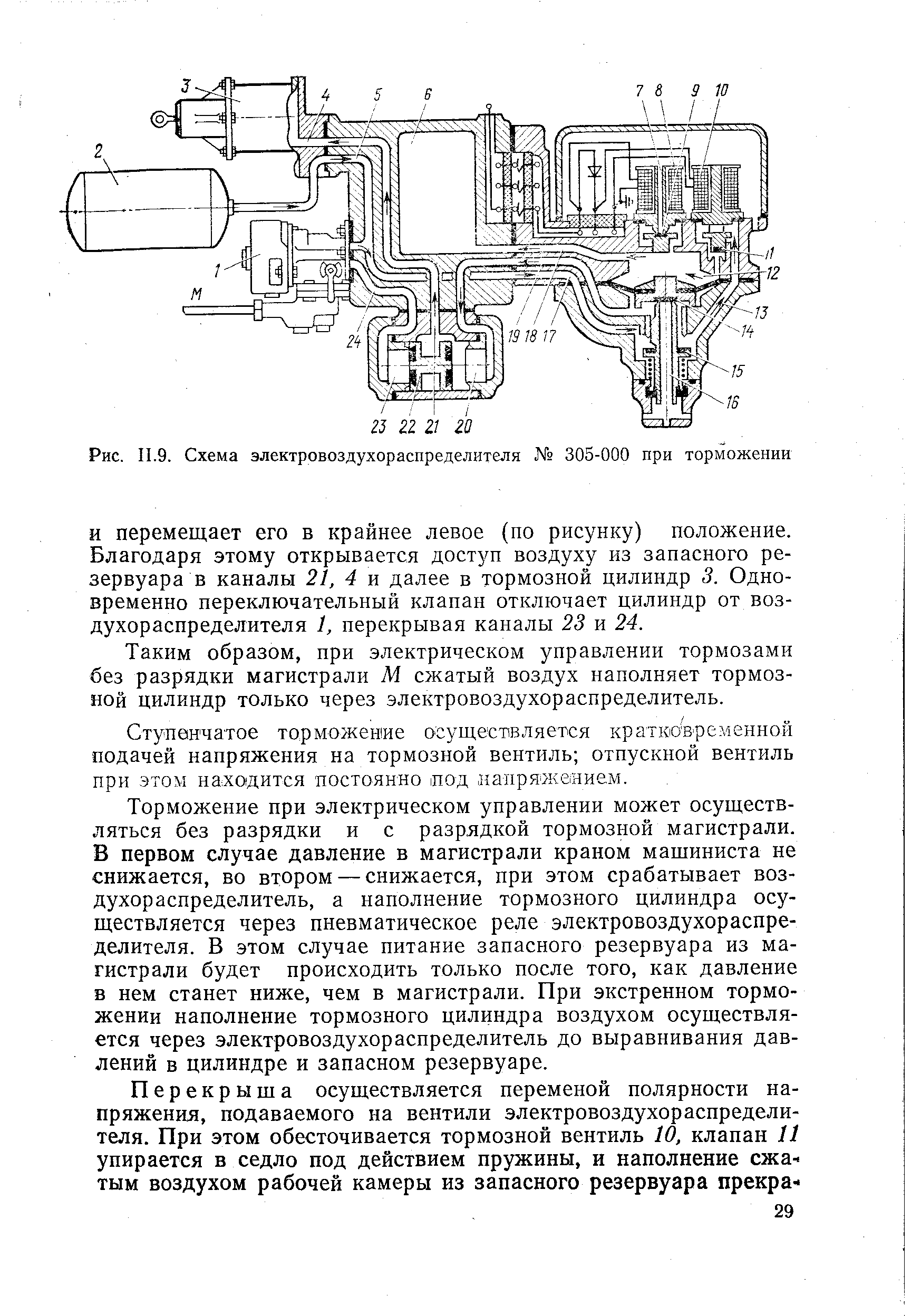 Схема электровоздухораспределителя 305 000