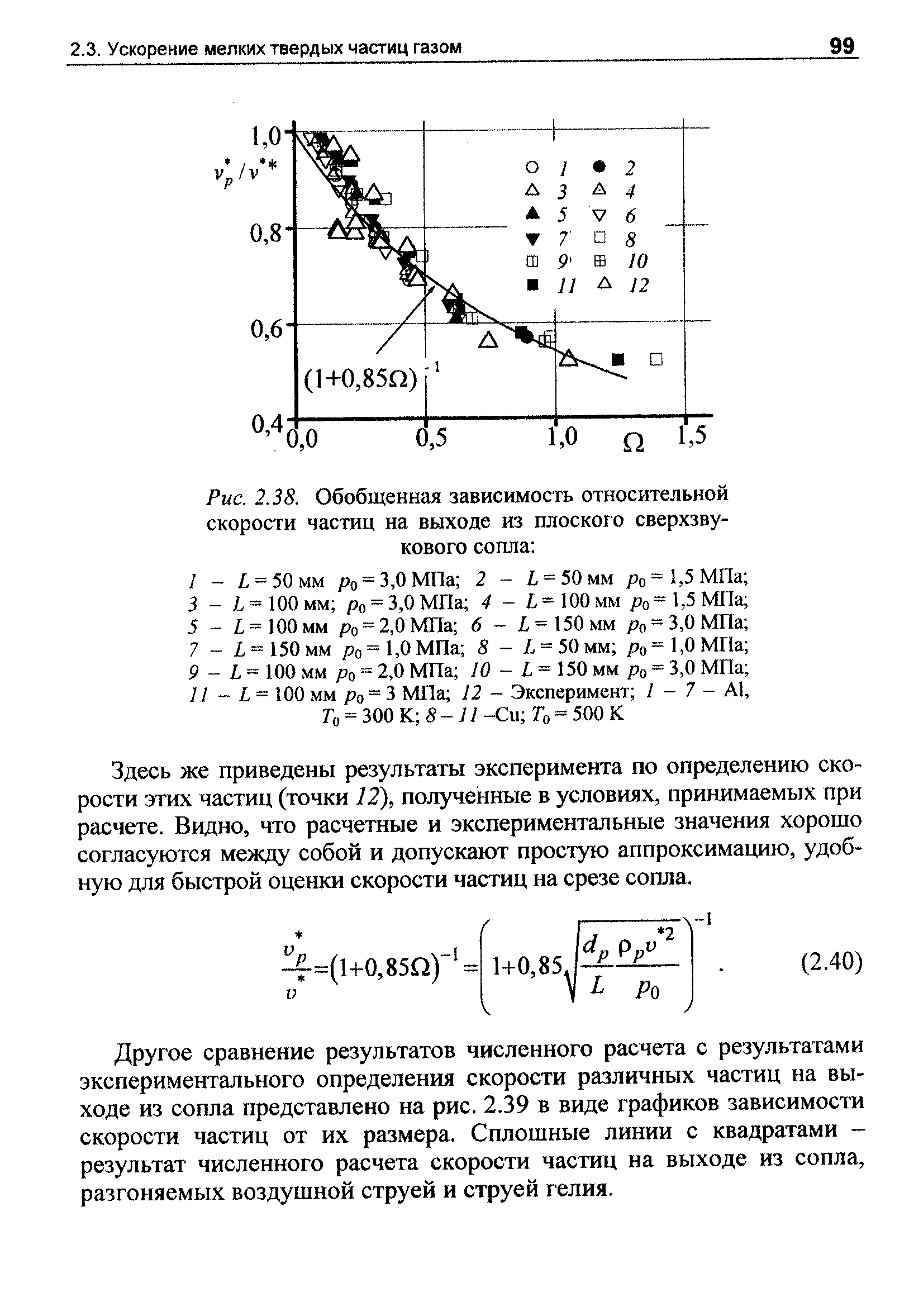 Здесь же приведены результаты эксперимента по определению скорости этих частиц (точки 12), полученные в условиях, принимаемых при расчете. Видно, что расчетные и экспериментальные значения хорошо согласуются между собой и допускают простую аппроксимацию, удобную для быстрой оценки скорости частиц на срезе сопла.
