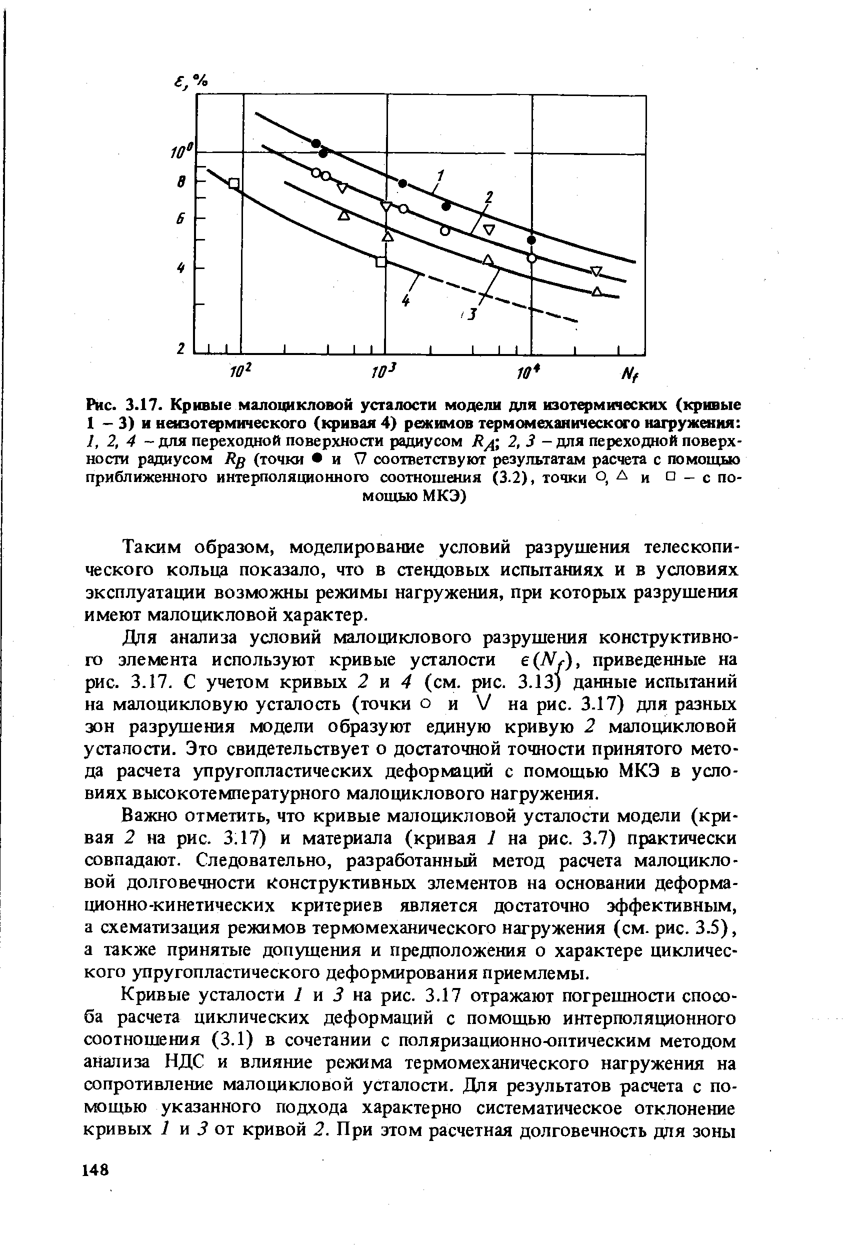 Рис. 3.17. <a href="/info/28765">Кривые малоцикловой усталости</a> модели для изот )мических (кривые 1 - 3) и неизотермического ( фивая 4) режимов термомехаиического нагружения 
