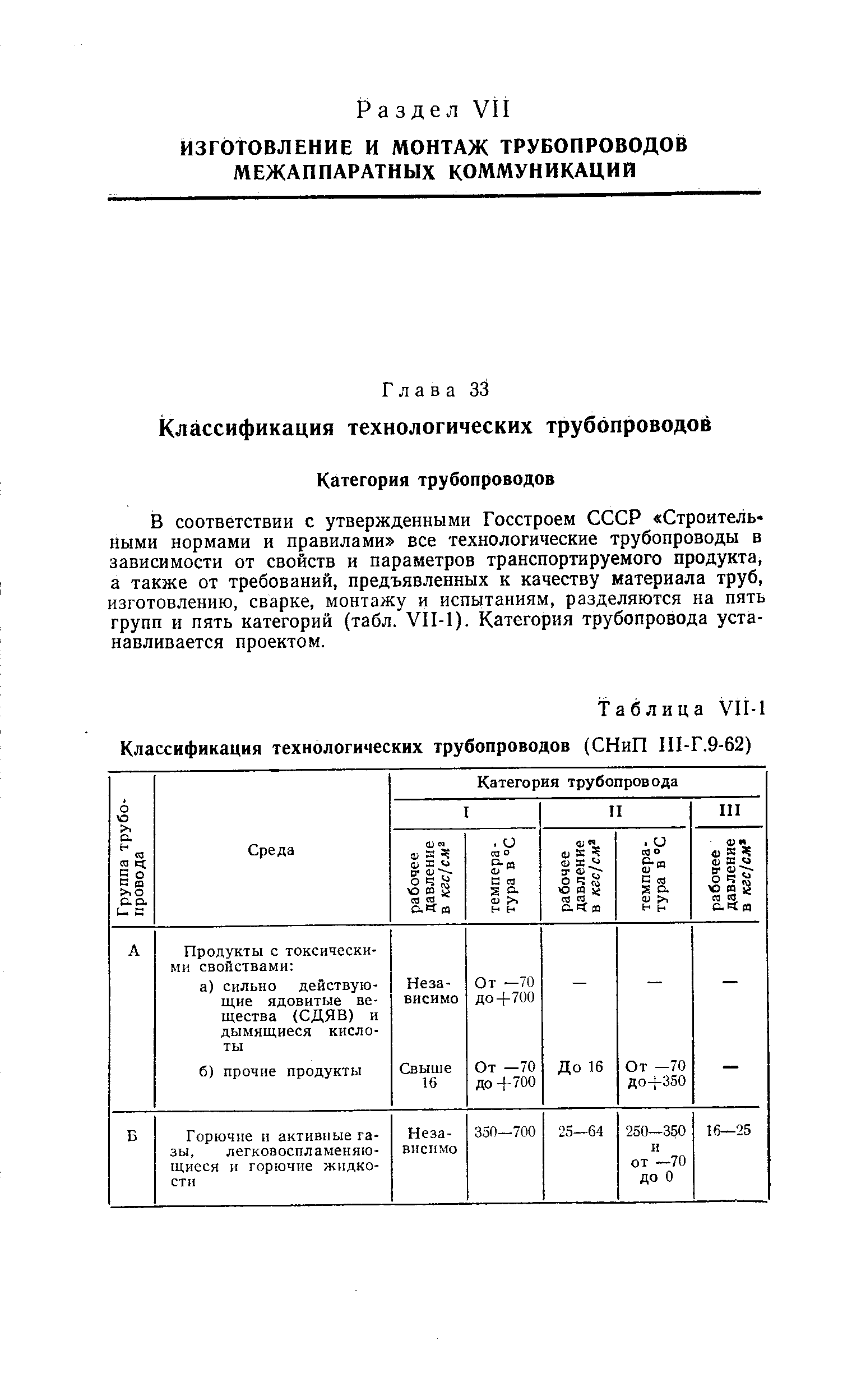 В соответствии с утвержденными Госстроем СССР Строительными нормами и правилами все технологические трубопроводы в зависимости от свойств и параметров транспортируемого продукта, а также от требований, предъявленных к качеству материала труб, изготовлению, сварке, монтажу и испытаниям, разделяются на пять групп и лять категорий (табл. УИ-1). Категория трубопровода устанавливается проектом.
