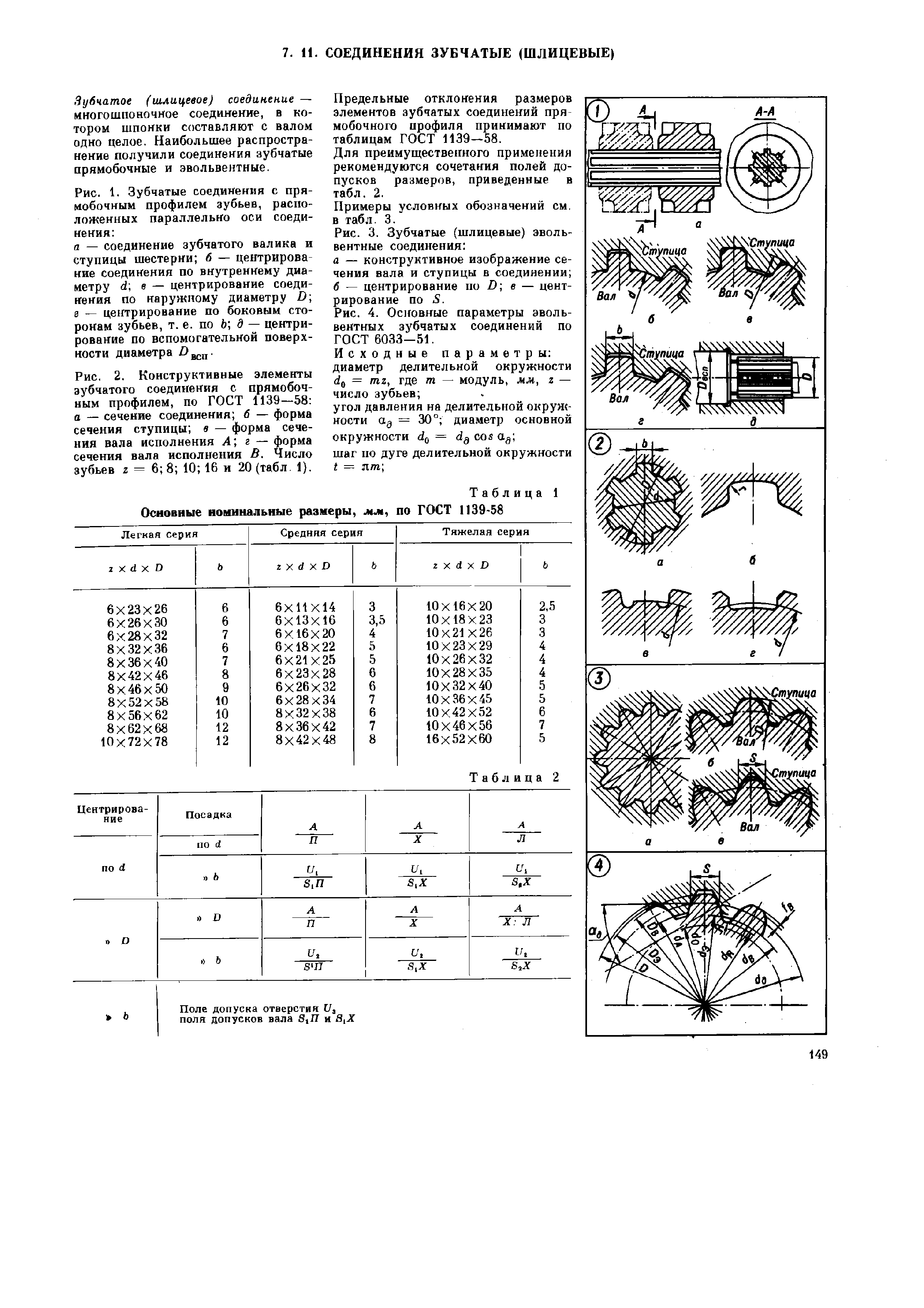 Рис. 1. Зубчатые соединения с пря-мобочным <a href="/info/1967">профилем зубьев</a>, расположенных параллельно оси соединения 

