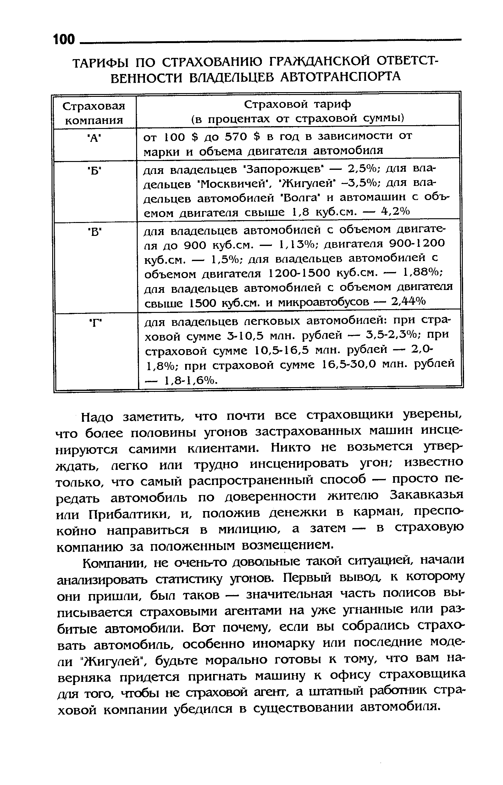 Надо заметить, что почти все страховщики уверены, что более половины угонов застрахованных машин инсценируются самими клиентами. Никто не возьмется утве1 ждать, легко или трудно инсценировать угон известно только, что самый распространенный способ — просто передать автомобиль по доверенности жителю Закавказья или Прибалтики, и, положив денежки в карман, преспокойно направиться в милицию, а затем — в страховую компанию за положенным возмещением.
