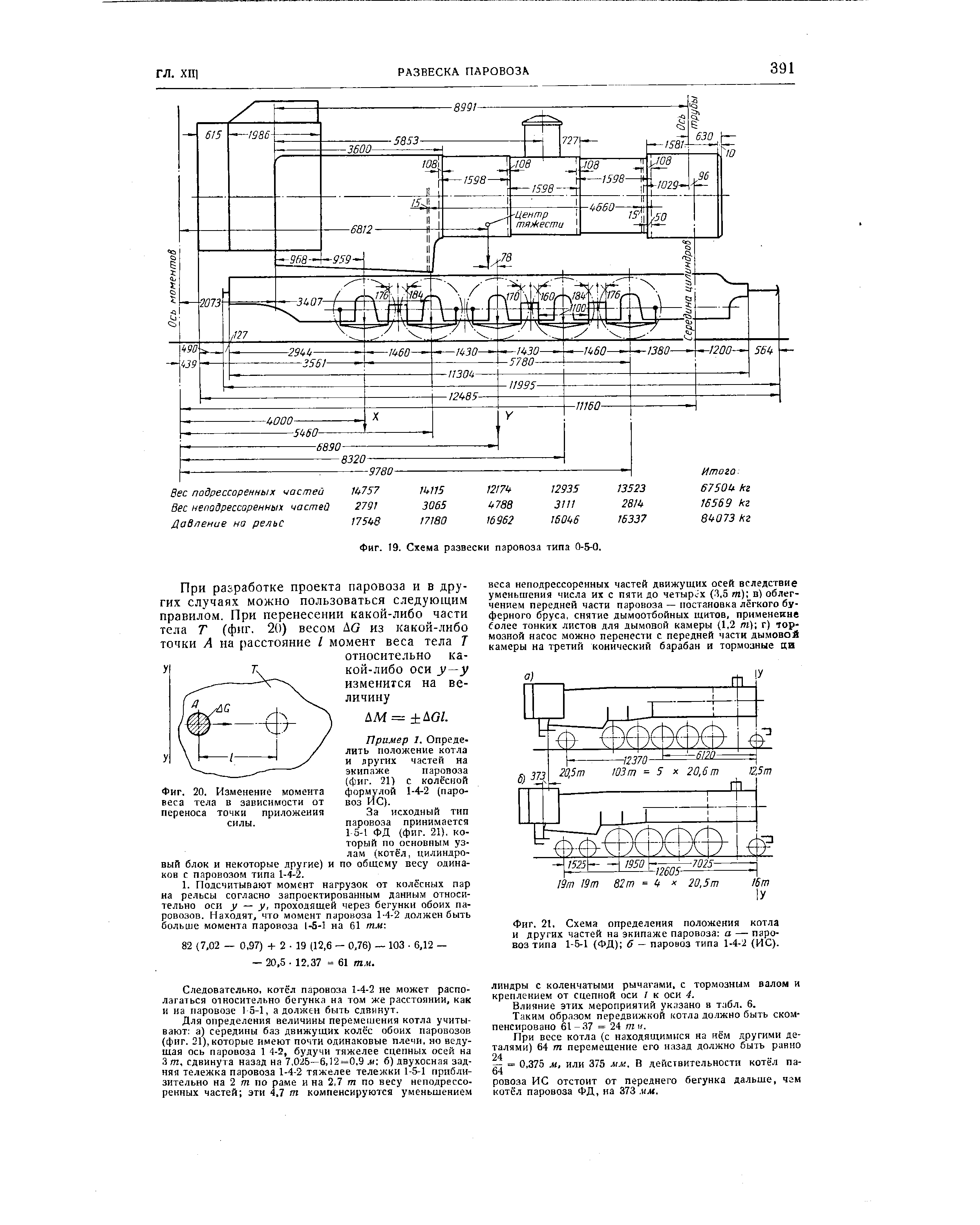 Фиг. 21. <a href="/info/123123">Схема определения</a> положения котла и других частей на экипаже паровоза а — паровоз типа 1-5-1 (ФД) б — паровоз типа 1-4-2 (ИС).
