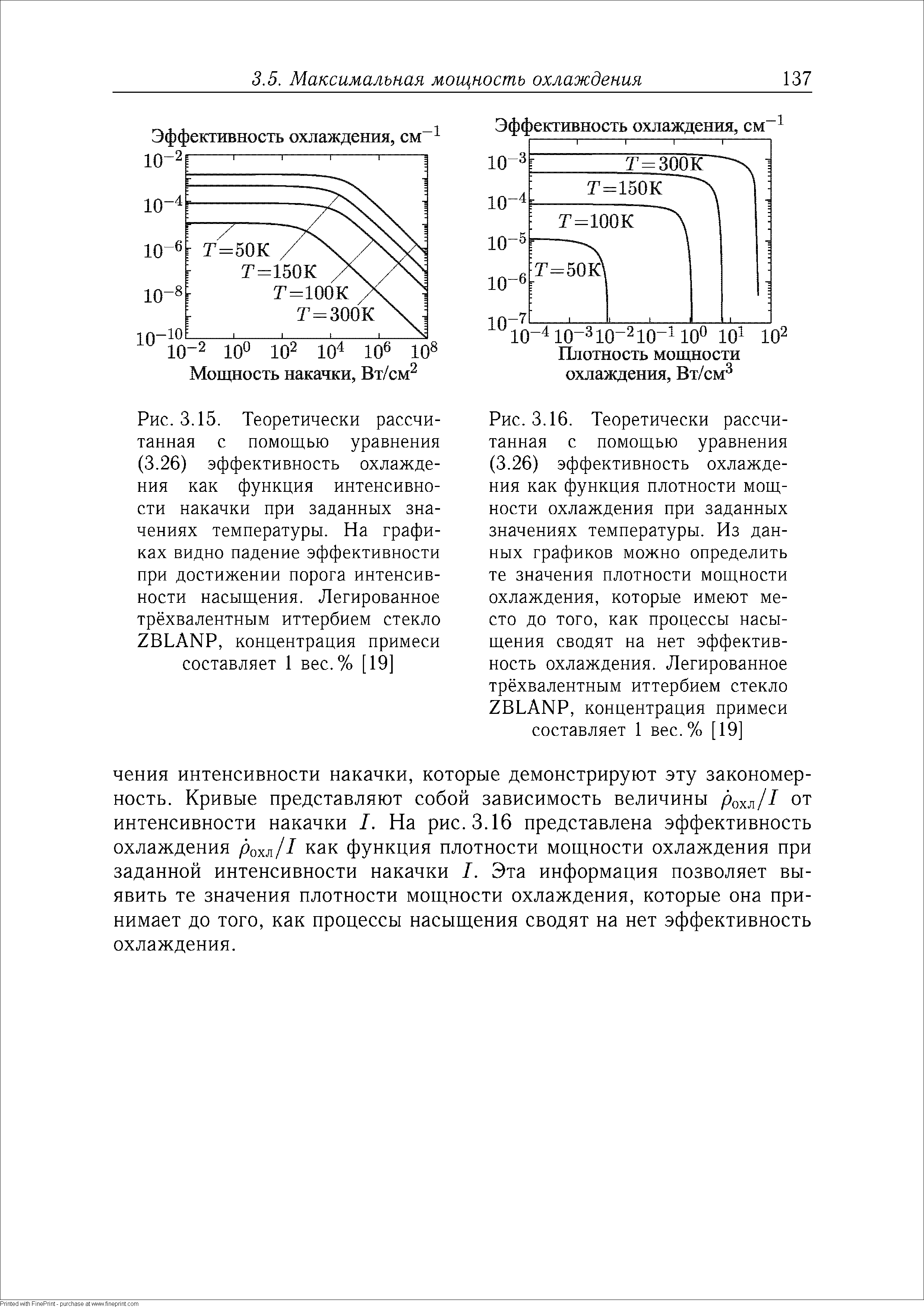 Рис. 3.16. Теоретически рассчитанная с помощью уравнения (3.26) <a href="/info/413640">эффективность охлаждения</a> как функция плотности мощности охлаждения при заданных значениях температуры. Из данных графиков можно определить те значения плотности мощности охлаждения, которые имеют место до того, как процессы насыщения сводят на нет <a href="/info/413640">эффективность охлаждения</a>. Легированное трёхвалентным иттербием стекло 2ВЬАНР, концентрация примеси составляет 1 вес.% [19
