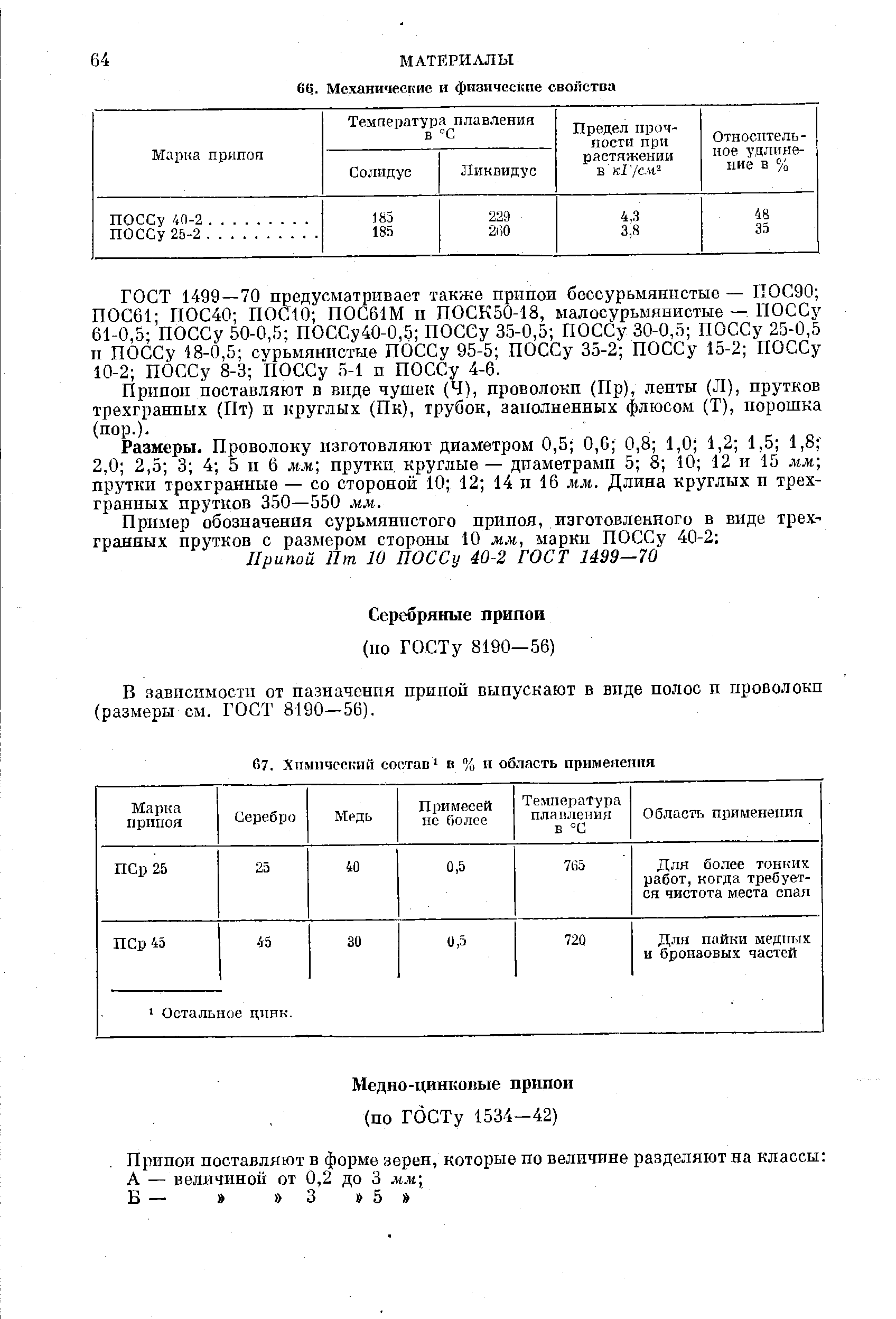 Размеры. Проволоку изготовляют диаметром 0,5 0,6 0,8 1,0 1,2 1,5 1,8 2,0 2,5 3 4 5 н 6 мм прутки круглые — диаметралга 5 8 10 12 и 15 мм прутки трехгранные — со стороной 10 12 14 п 16 мм. Длина круглых п трехгранных прутков 350—550 мм.
