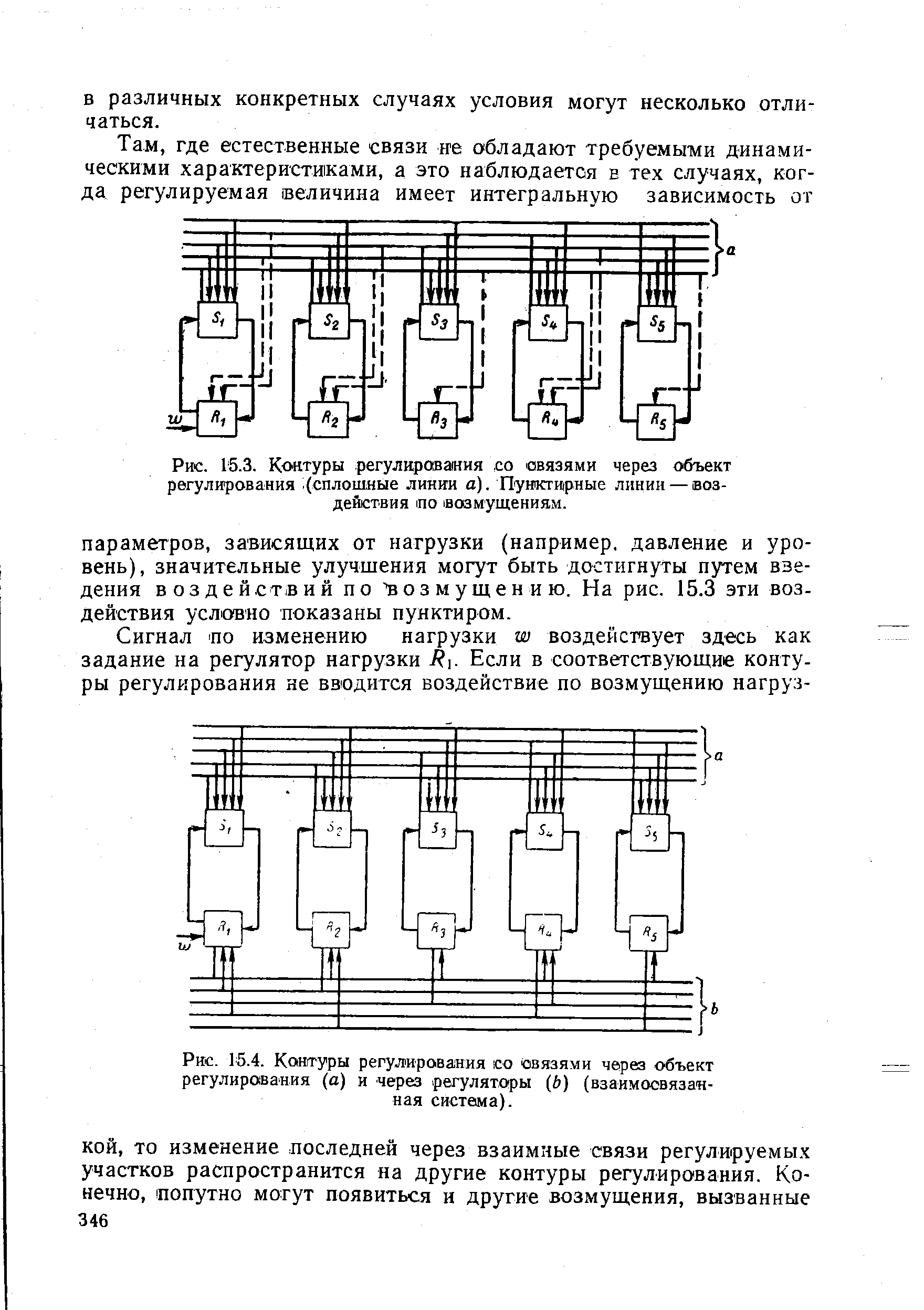 Рис. 15.3. Контуры регулирования со связями через объект регулирования (<a href="/info/232485">сплошные линии</a> а). Пунктирные линии —воздействия по возмущениям.

