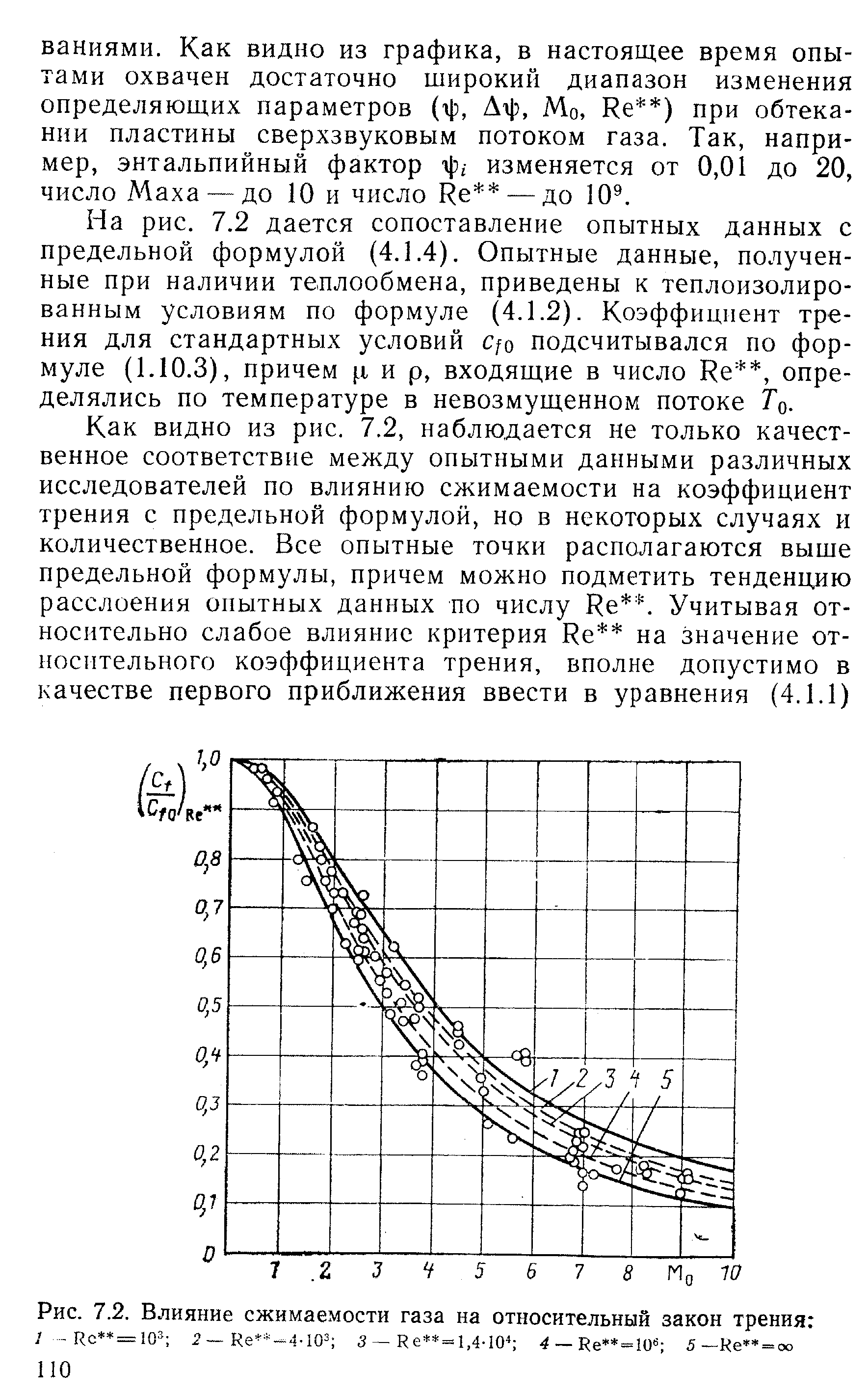 Коэффициент радиуса. Коэффициент радиуса ножки зуба. Коэффициент радиуса кривизны переходной Кривой. Коэффициент радиуса что это. Коэф радиуса кривизны.