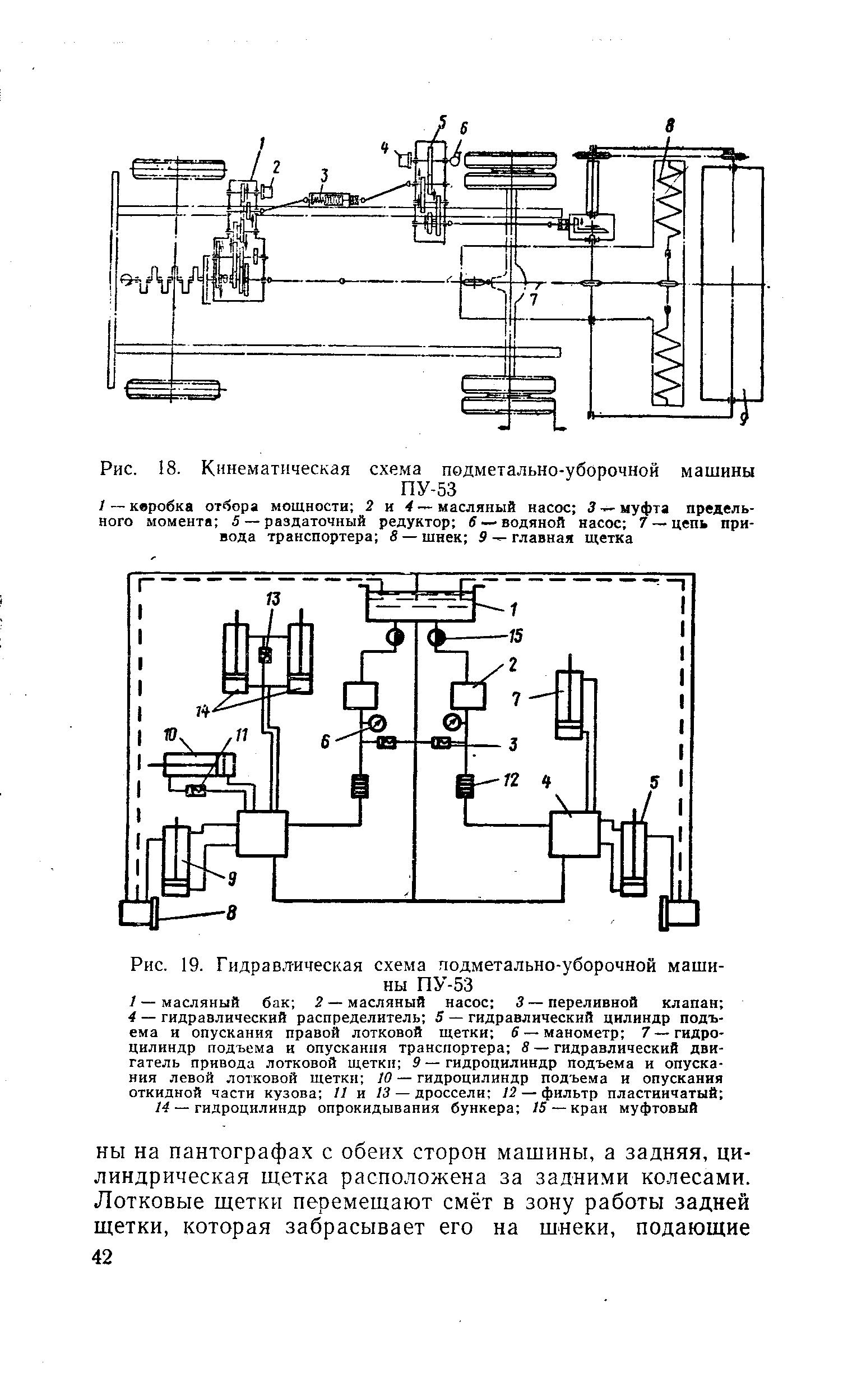 Гидравлическая схема подметально-уборочной машины ПУ-53 - Энциклопедия по  машиностроению XXL
