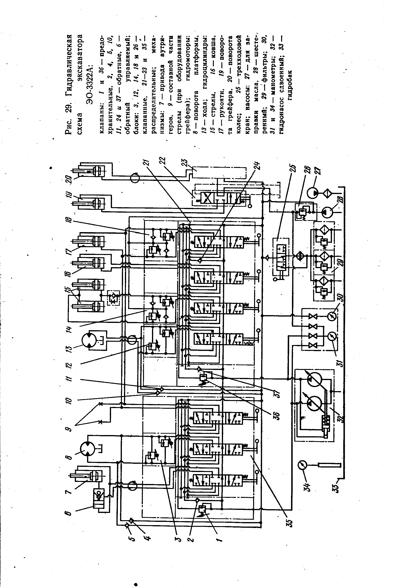 Схема гидравлики экскаватора