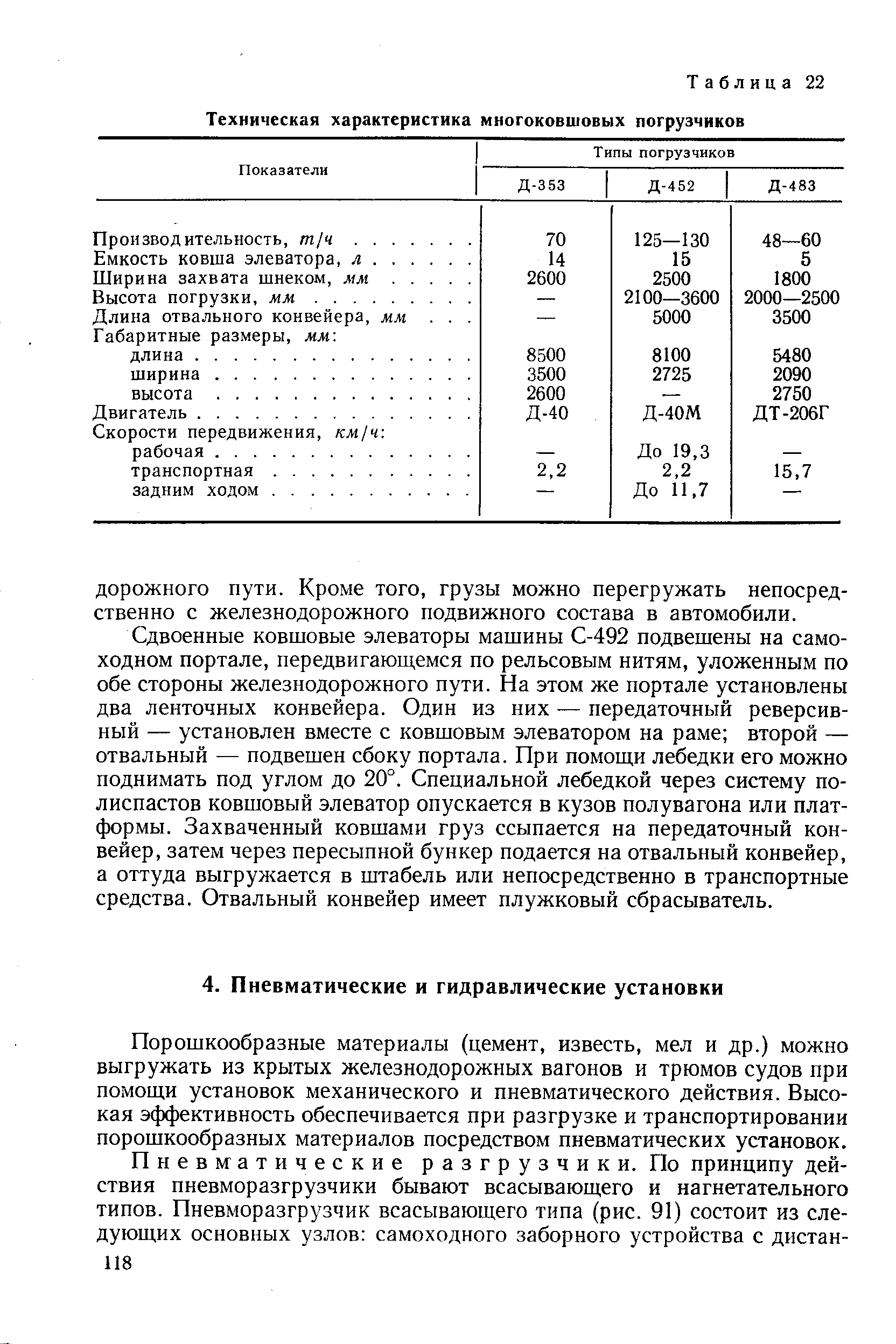 Порошкообразные материалы (цемент, известь, мел и др.) можно выгружать из крытых железнодорожных вагонов и трюмов судов при помощи установок механического и пневматического действия. Высокая эффективность обеспечивается при разгрузке и транспортировании порошкообразных материалов посредством пневматических установок.
