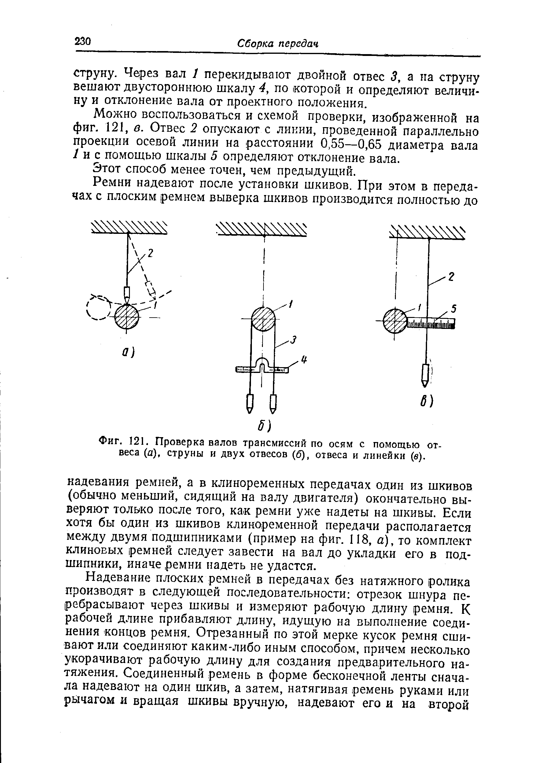 Фиг. 121. Проверка валов трансмиссий по осям с помощью отвеса (а), струны и двух отвесов (б), отвеса и линейки (в).
