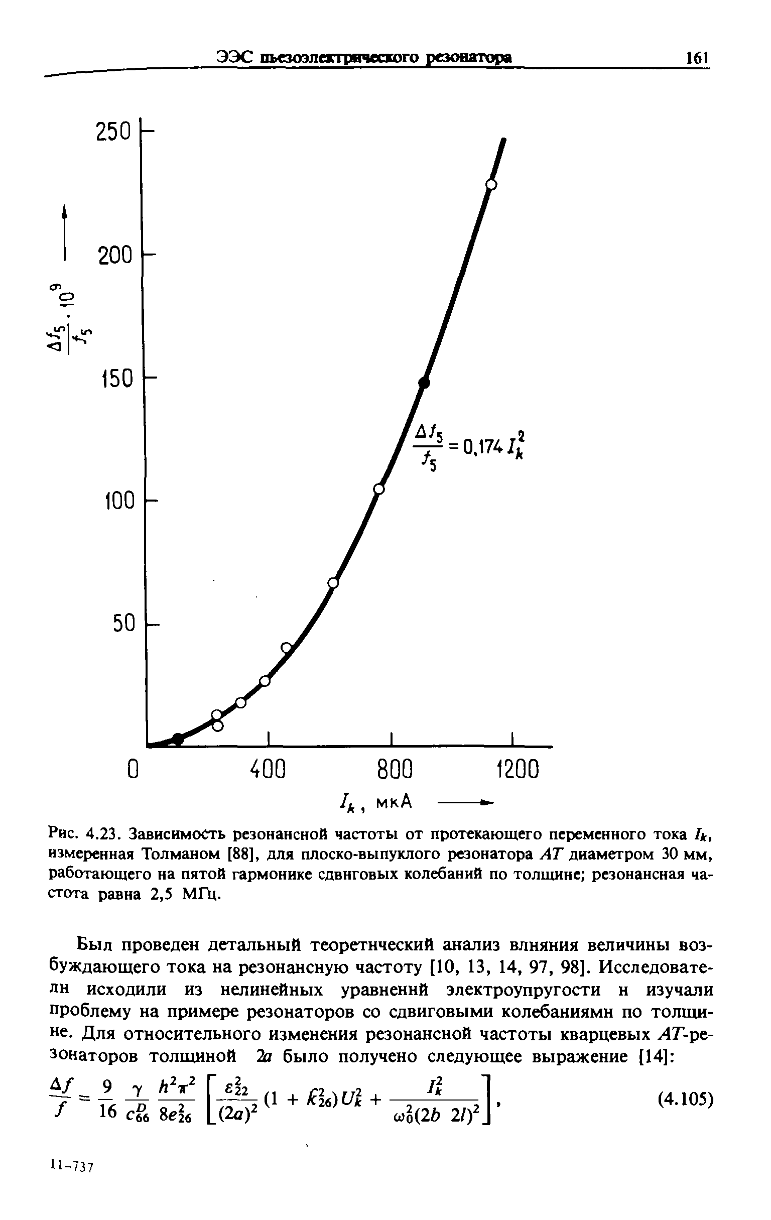 Рис. 4.23. Зависимость <a href="/info/8934">резонансной частоты</a> от протекающего <a href="/info/271102">переменного тока</a> /, измеренная Толманом [88], для плоско-выпуклого резонатора АТ диаметром 30 мм, работающего на <a href="/info/179089">пятой гармонике</a> <a href="/info/572457">сдвиговых колебаний</a> по толщине <a href="/info/8934">резонансная частота</a> равна 2,5 МГЦ.
