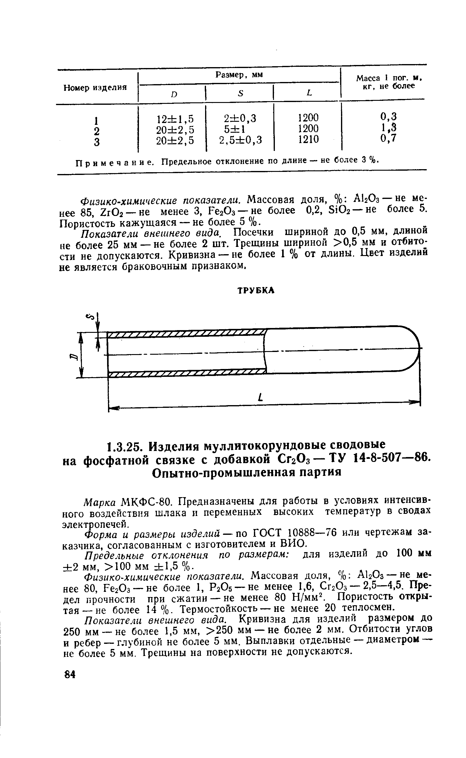 Примечание. Предельное отклонение по длине — не более 3 %.
