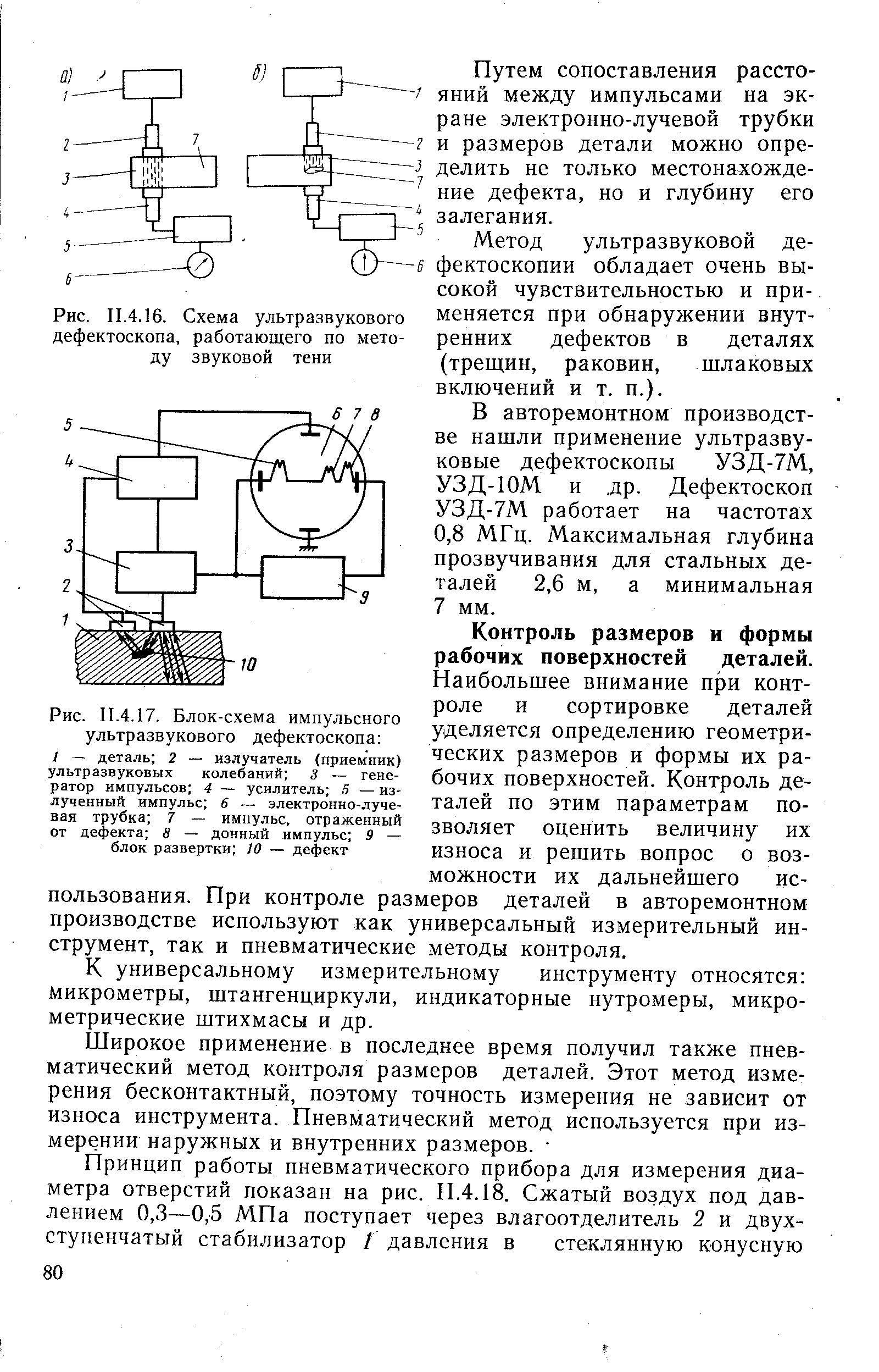 Схема ультразвукового дефектоскопа